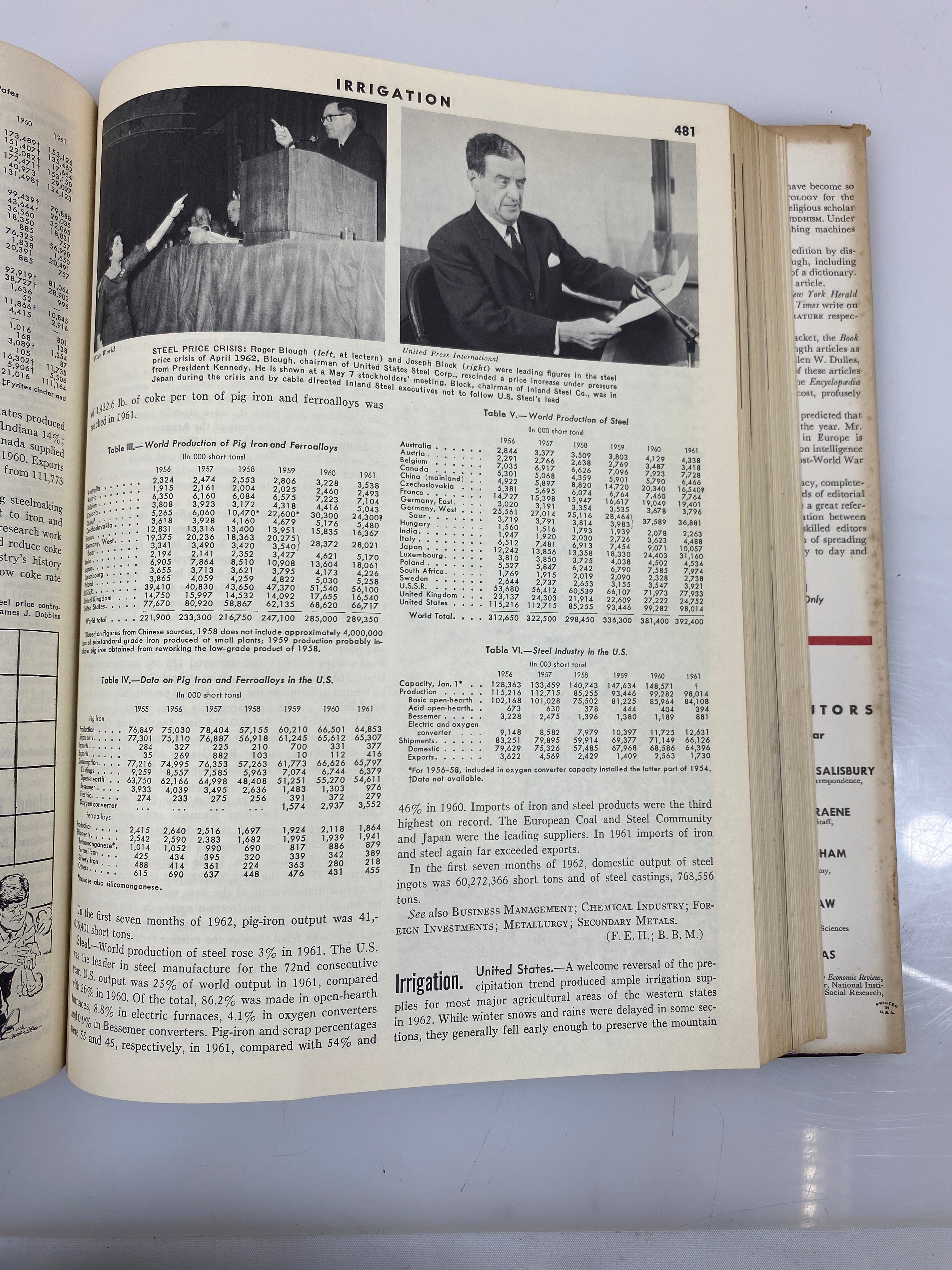 3 Vintage Britannica Books of the Year 1963/1966/1968 HC DJ