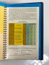 3 Vintage Photography Books: 35mm Handbook/Kodak Photoguide/In Focus 1975-80