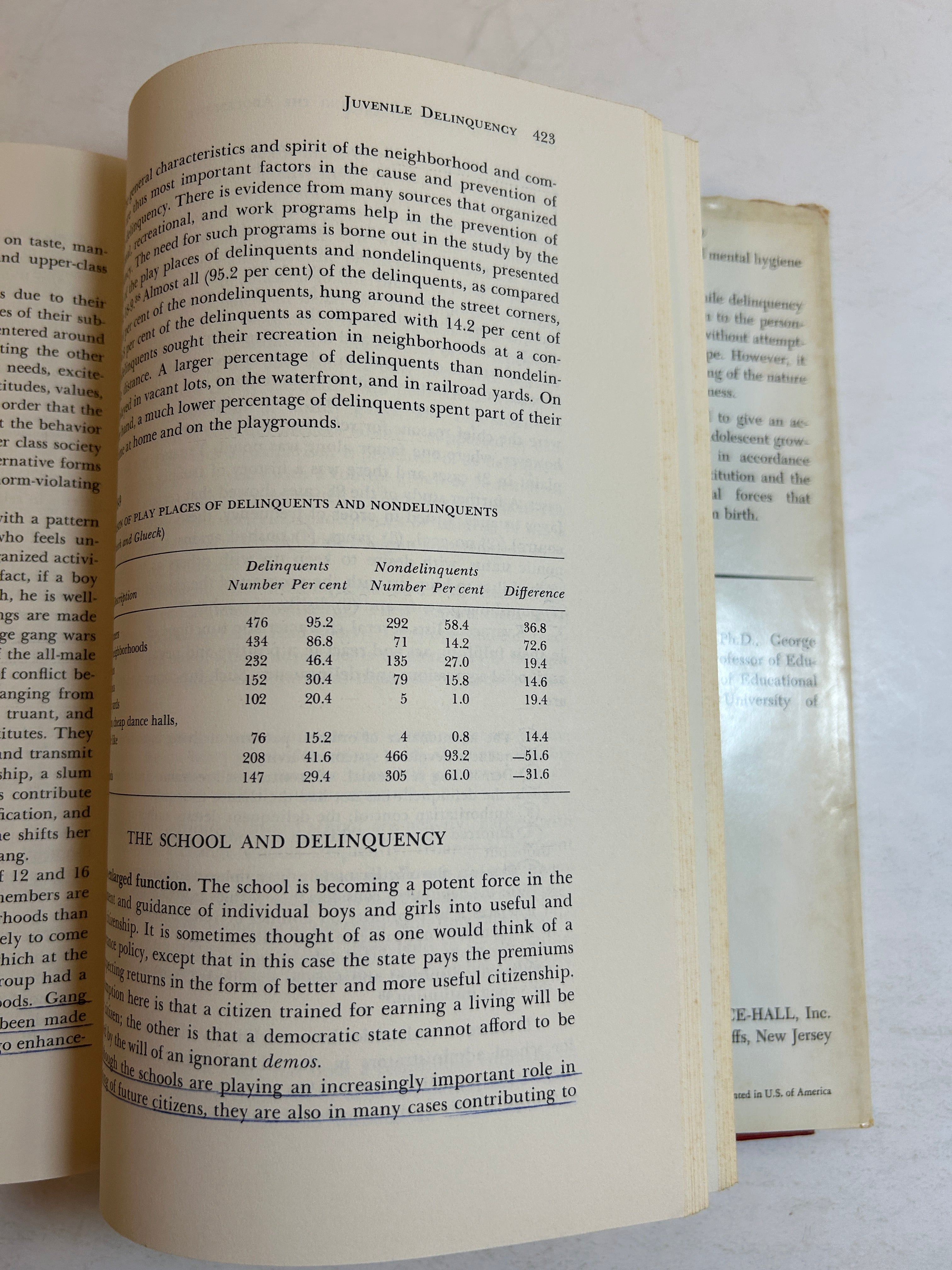 3 Vols: Child Psychology/Psychology of Adolescence/Family Society & Individual