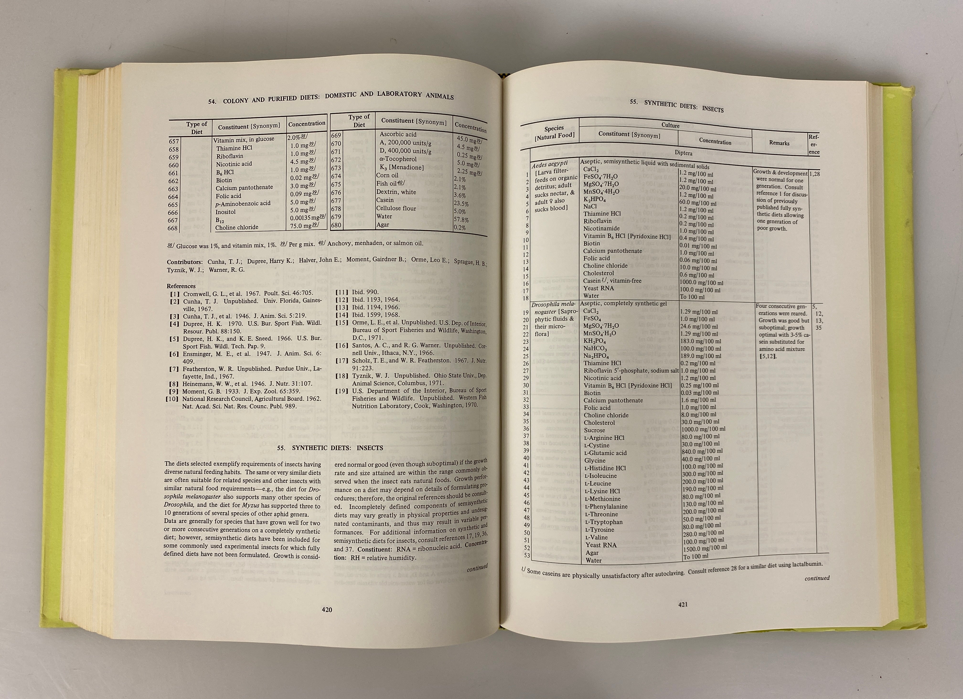 3 Volume Set: Biology Data Book by Altman/Dittmer 2nd Edition 1972-74 HC DJ
