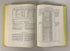 3 Volume Set: Biology Data Book by Altman/Dittmer 2nd Edition 1972-74 HC DJ