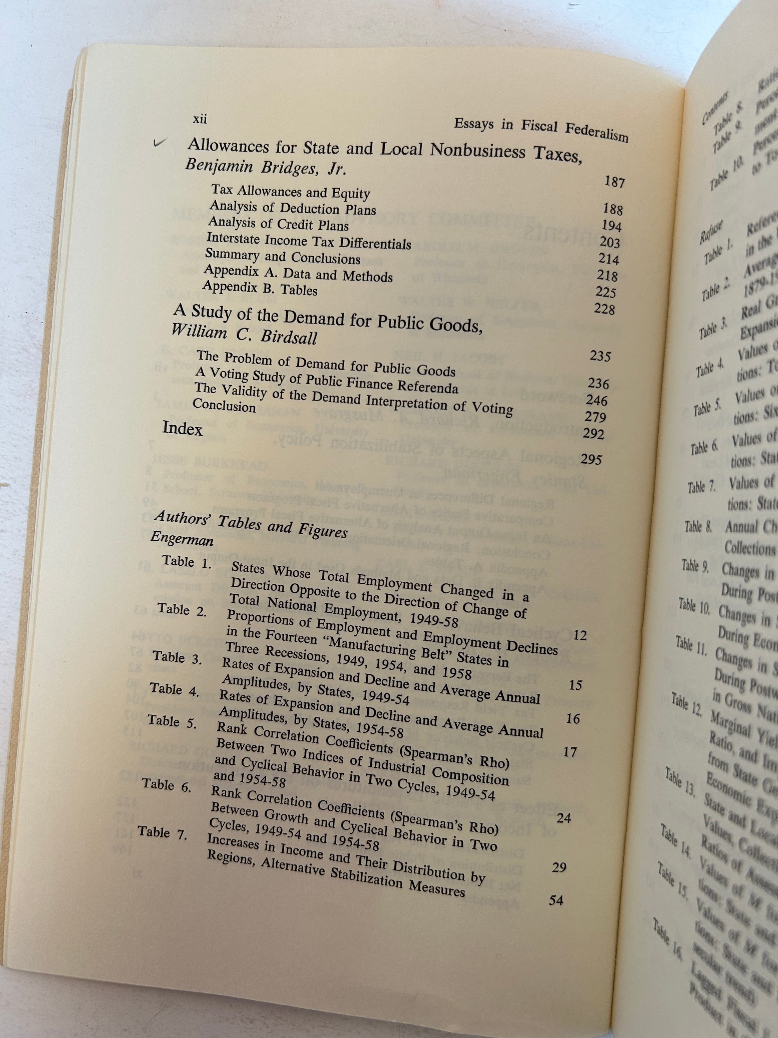 3 Vtg Brookings Institution SC: Fiscal Federalism/Property Tax/Fiscal Relations