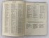 4 Culinary Arts Institute Recipe Books: Cake/Casserole/Breakfast/Sunday Suppers