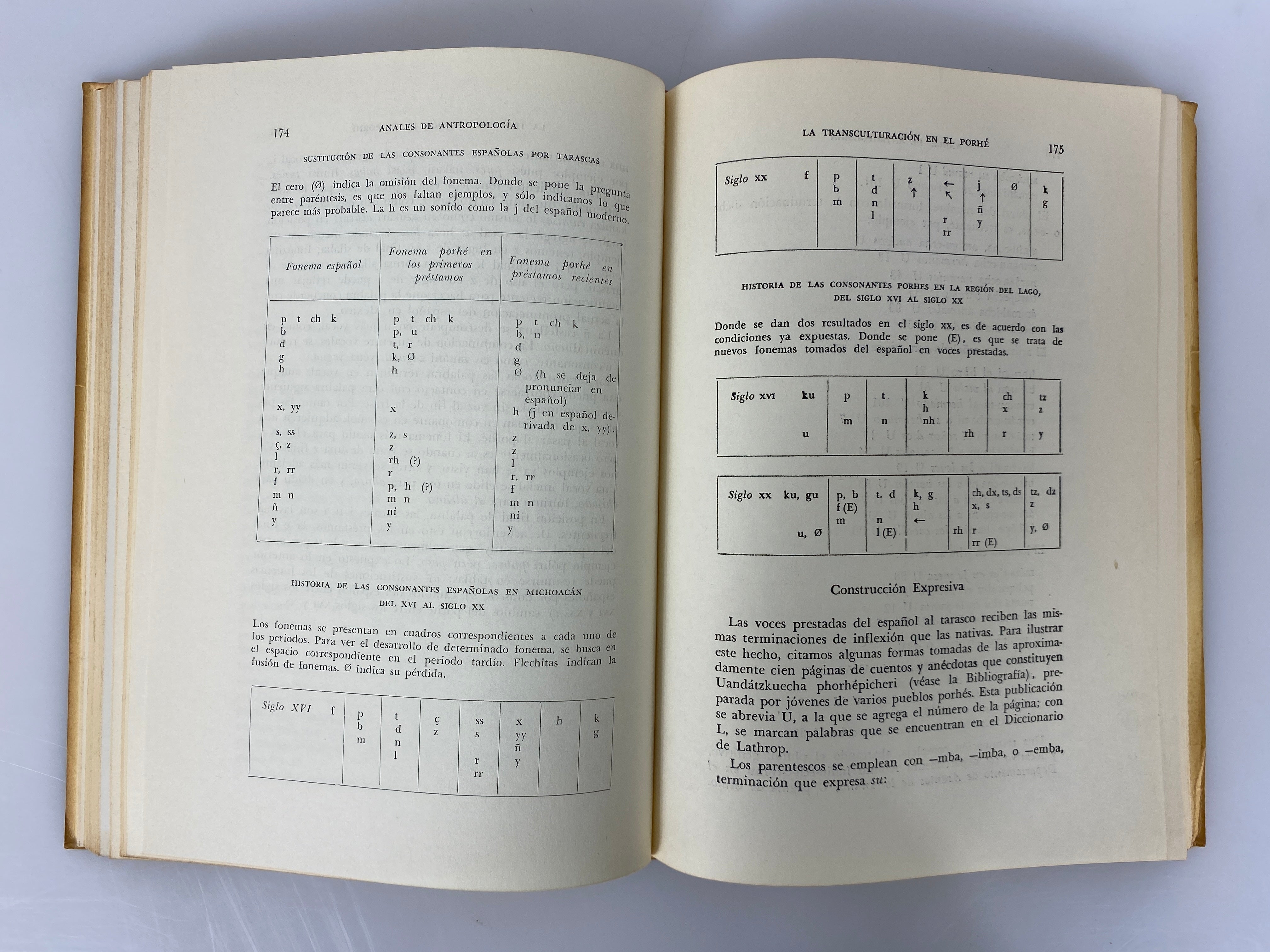 4 Vols: Anales De Antropologia Vols I-IV (in Spanish) 1964-1967 SC