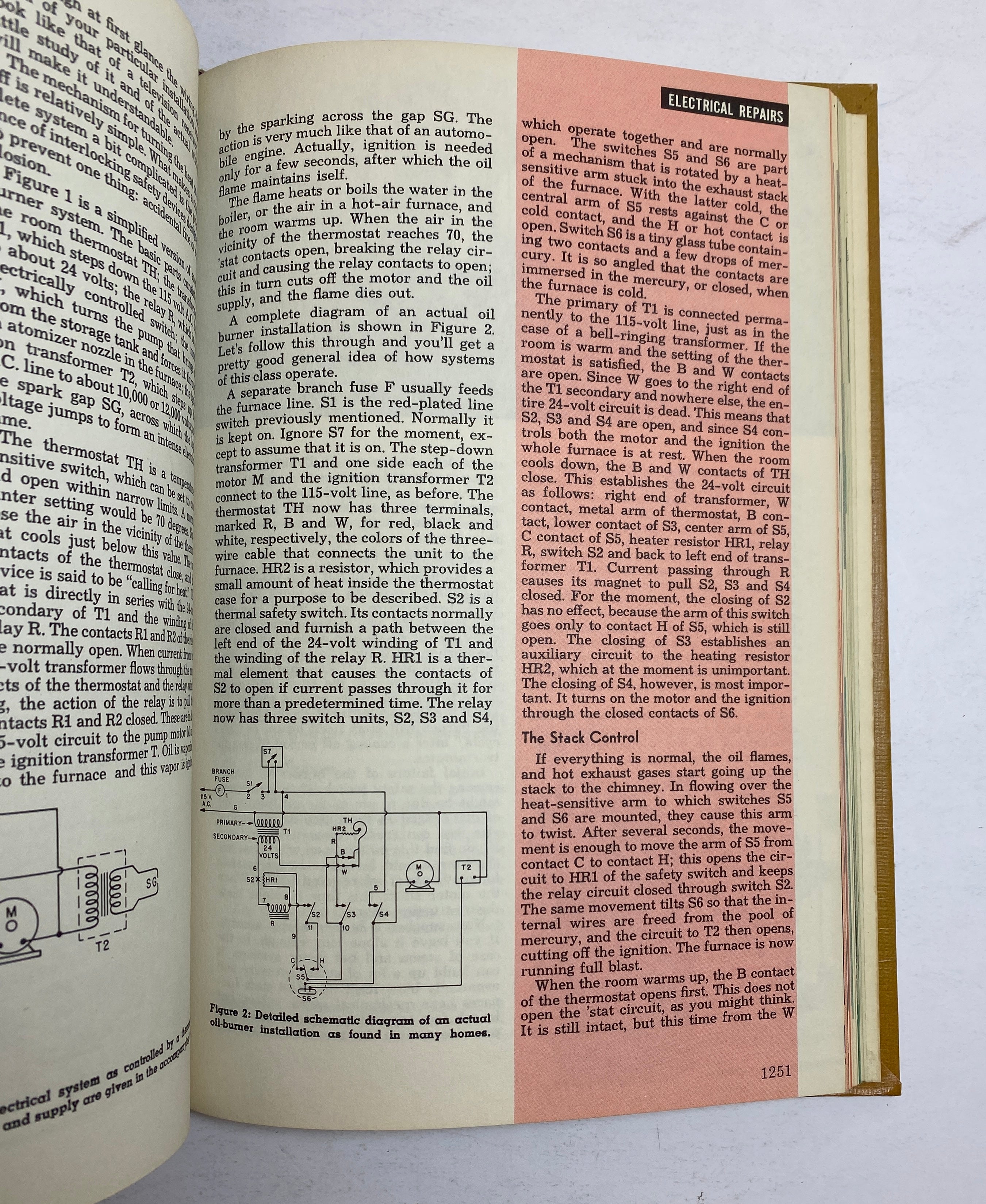4 Vols: Mechanix Illustrated How To Do It Encyclopedia (3-5, 7) 1961 Vintage HC