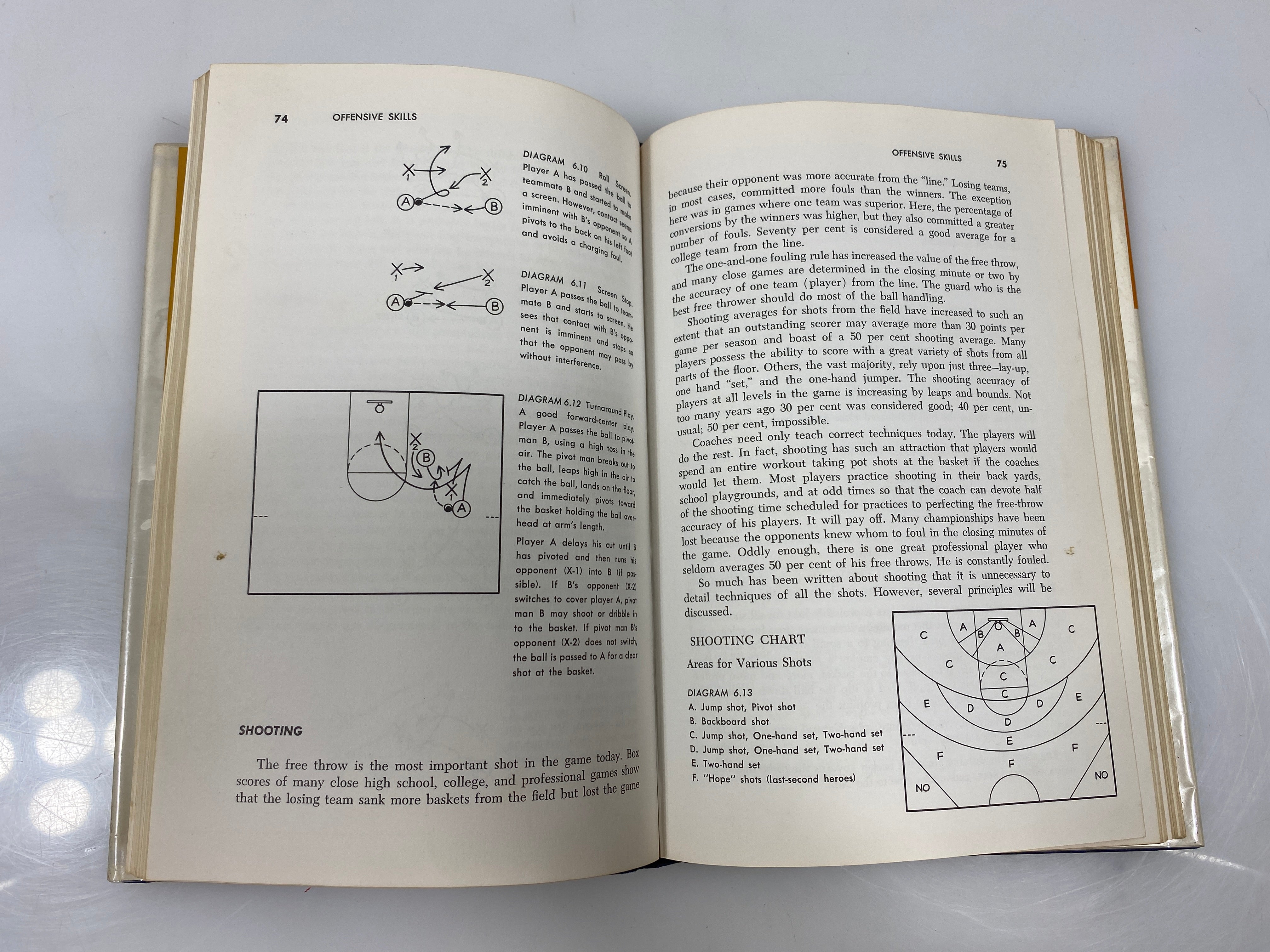 50 Years of Basketball by Lapchick 1968 Ex-library HCDJ