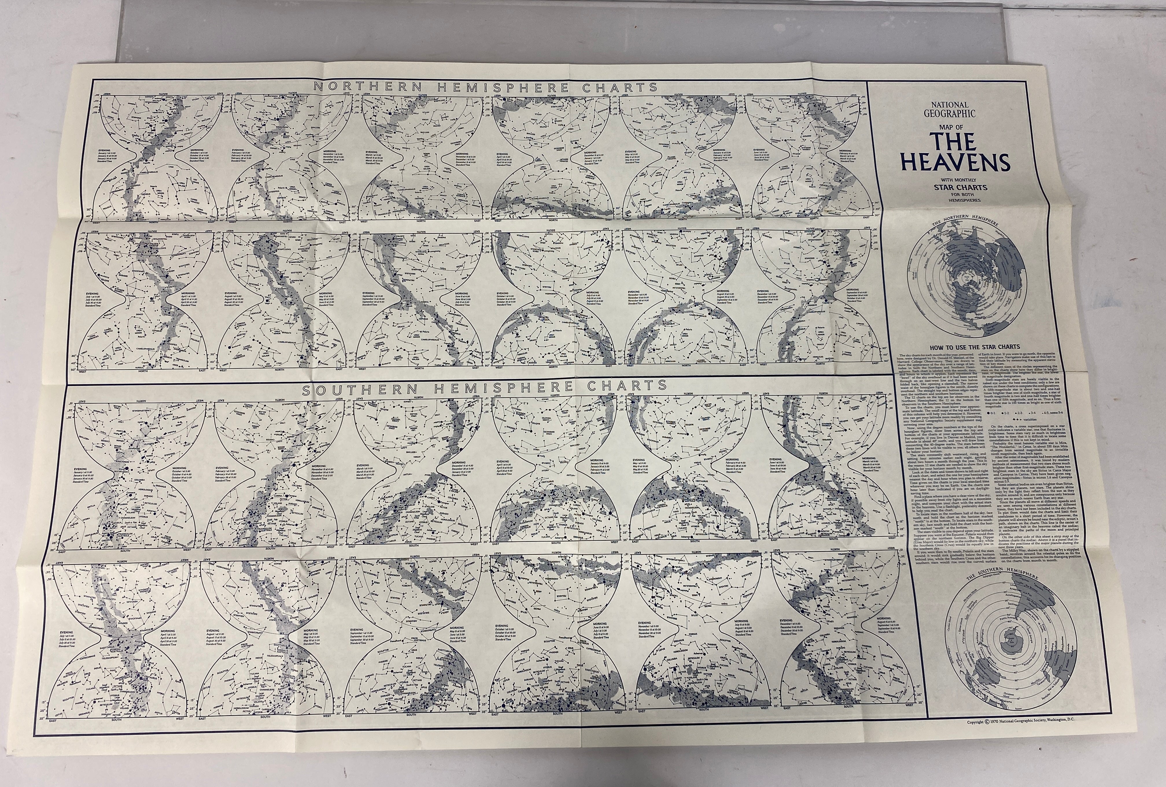 6 National Geographic Maps/Posters incl Moon Landing/Mars/The Heavens