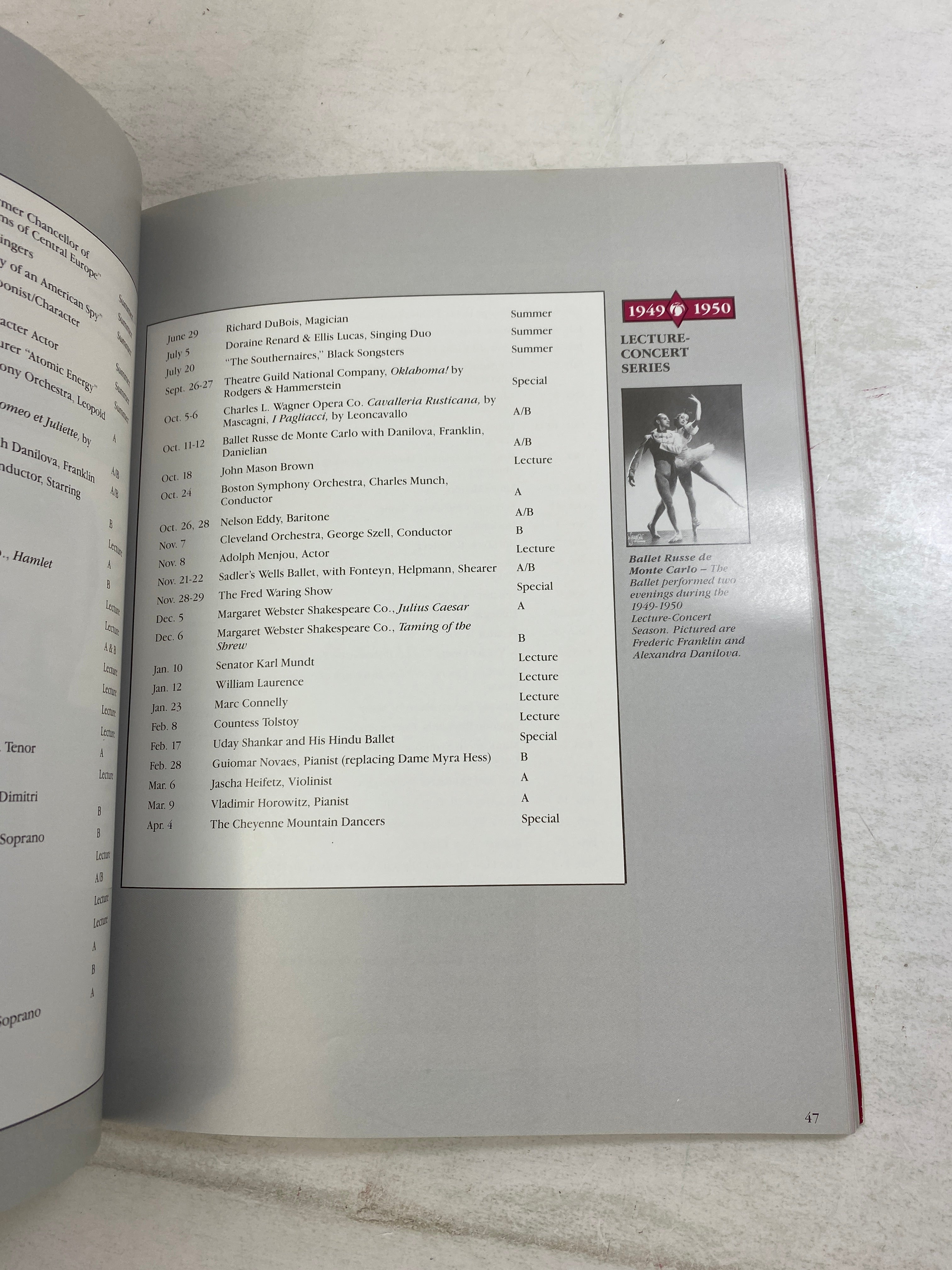 75 Years of Performing Arts at MSU 1987 SC