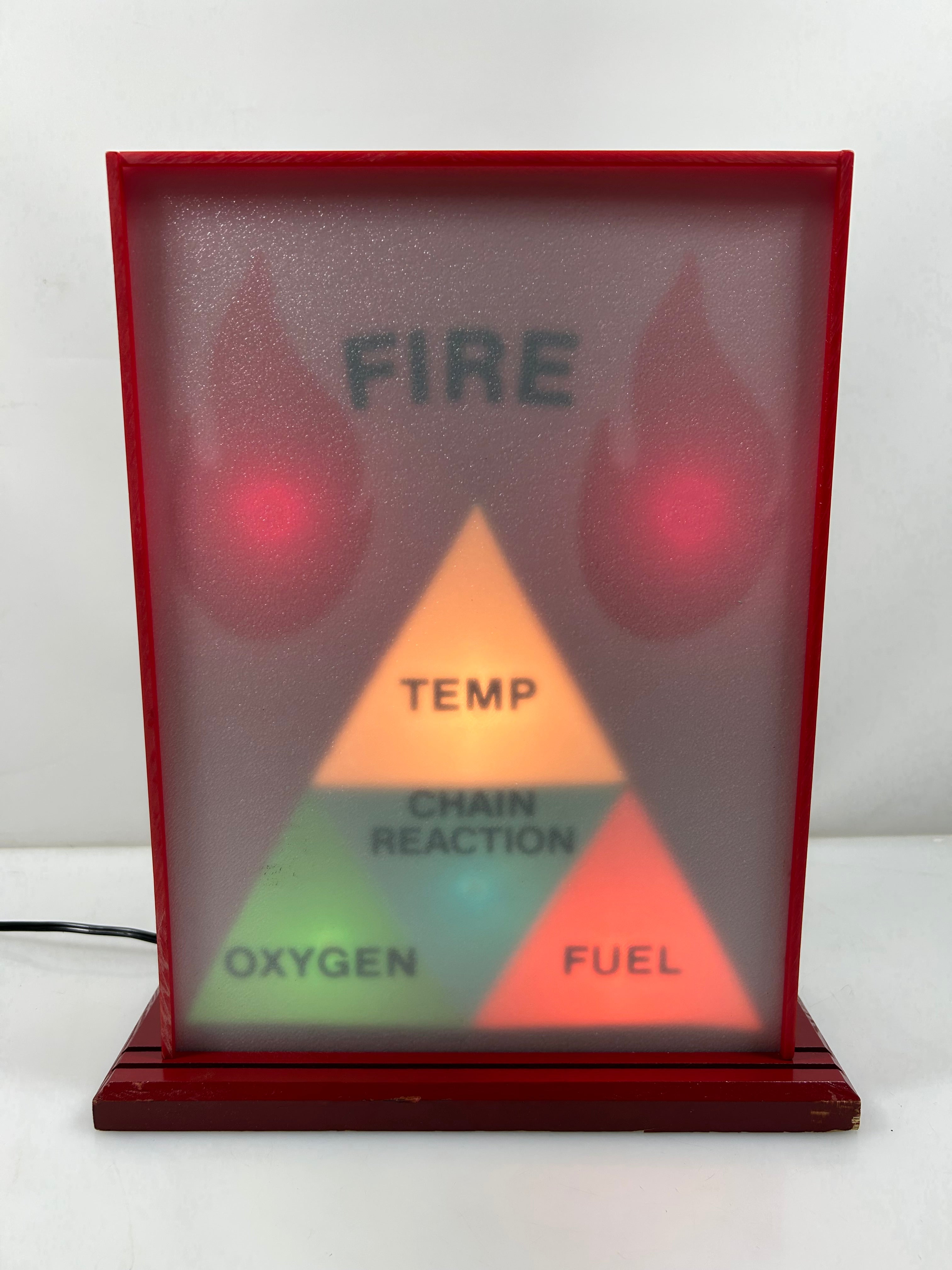 Fire Factor Display Model CHT-700-09-02