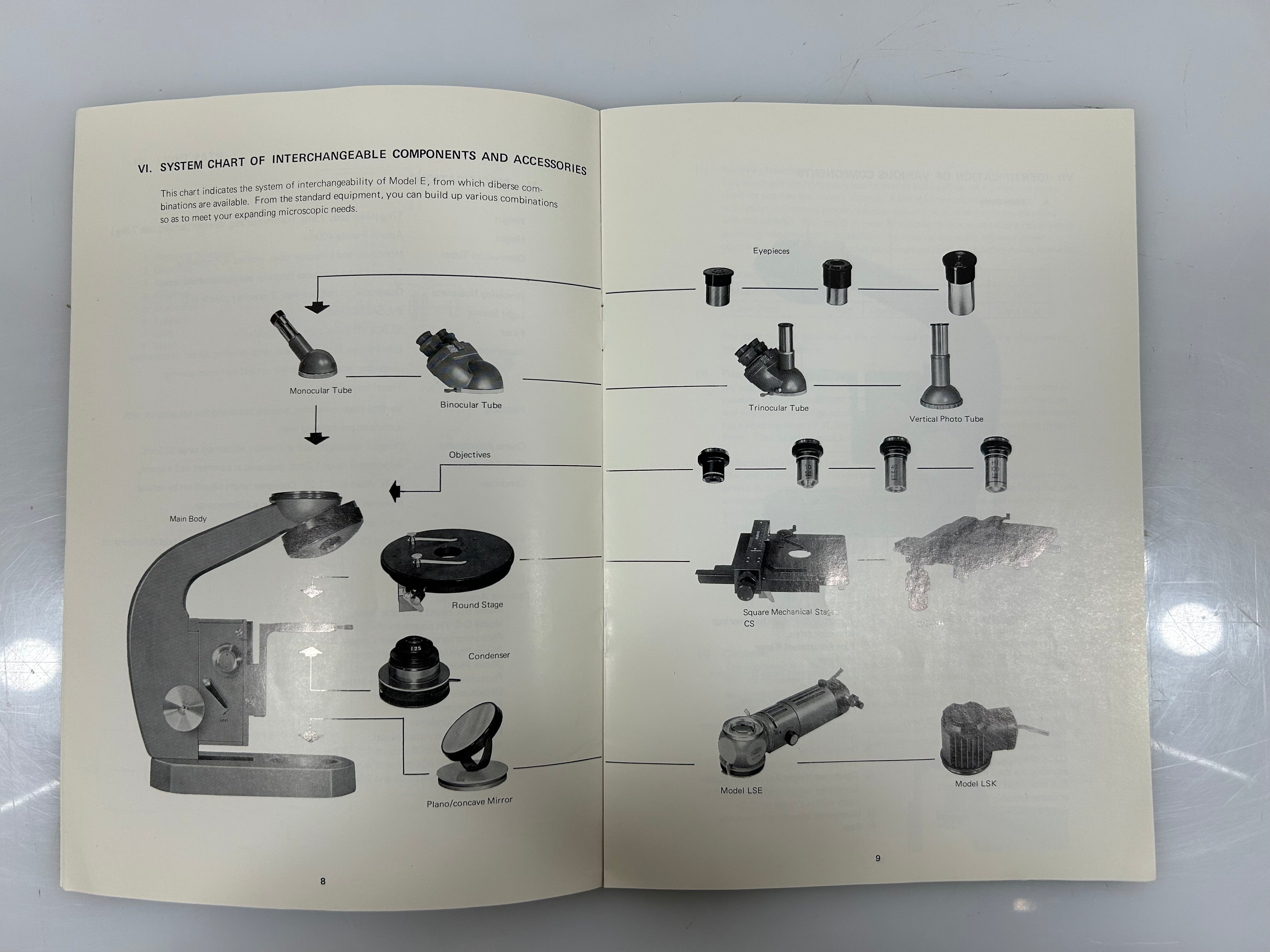 Vintage 1960s Manual for Olympus Microscope Model E