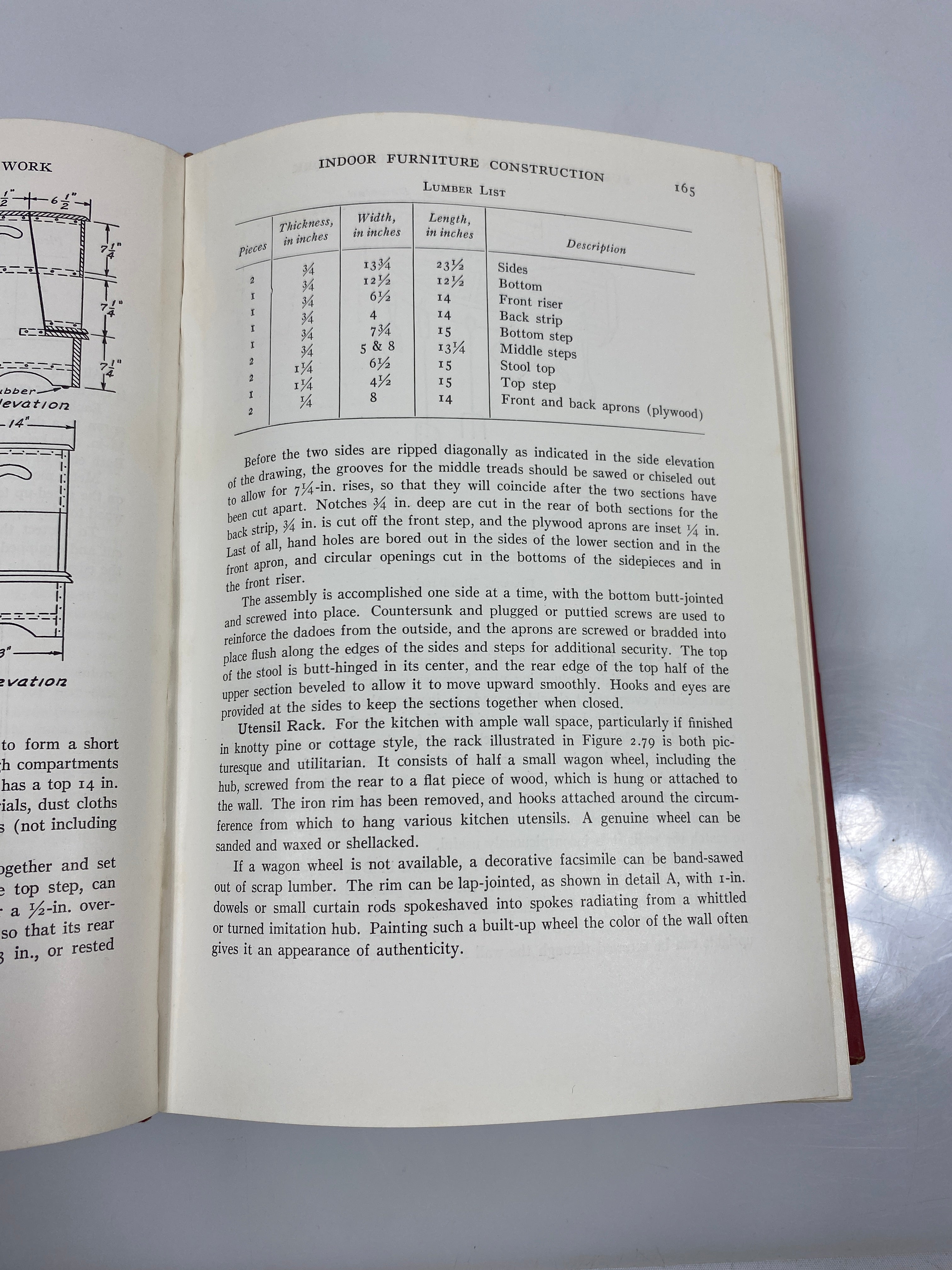 Furniture Making and Cabinet Work by Pelton 1949 HC