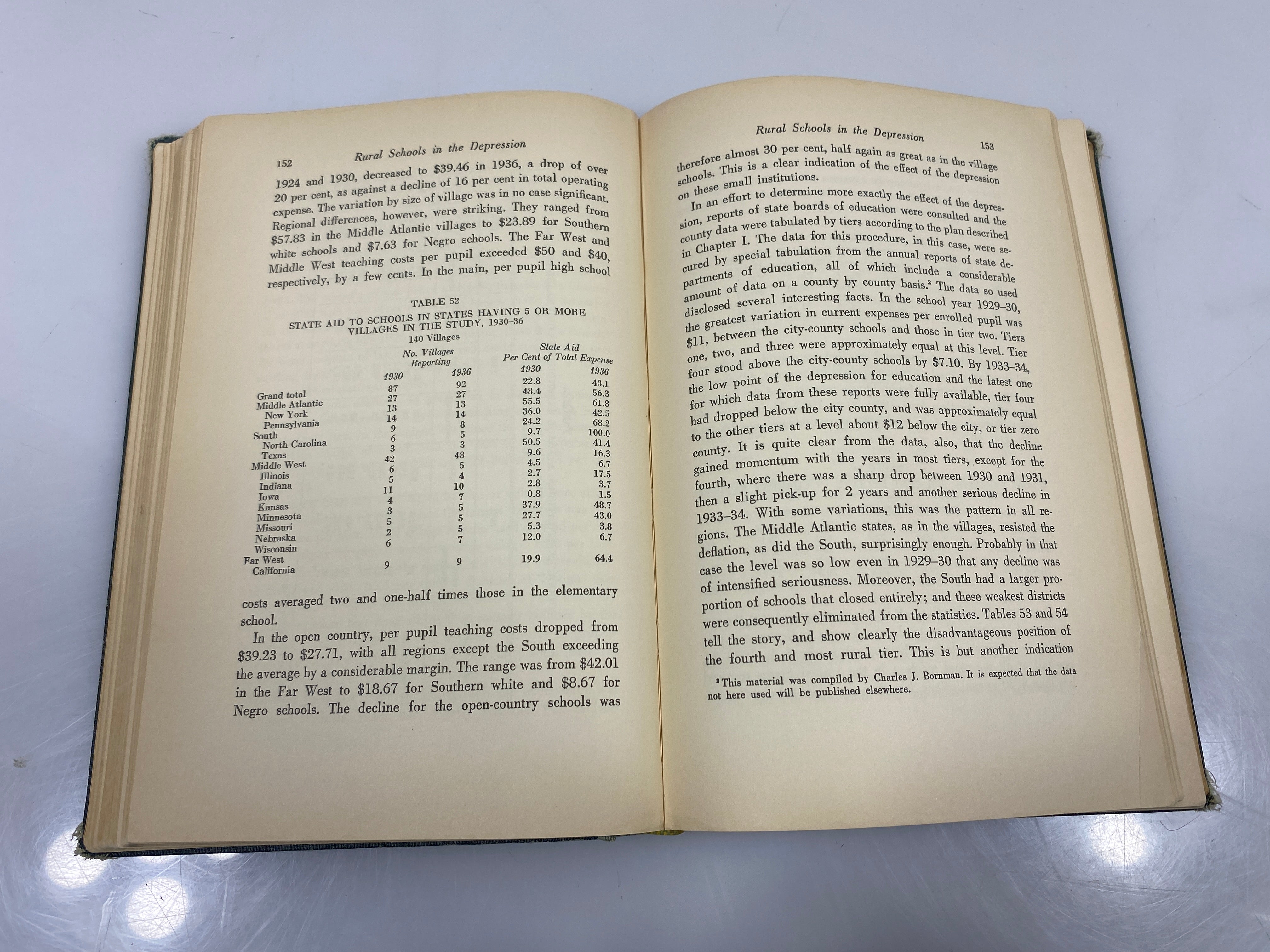 Rural Trends in Depression Years by Brunner/Lorge Ex-library 1937 HC