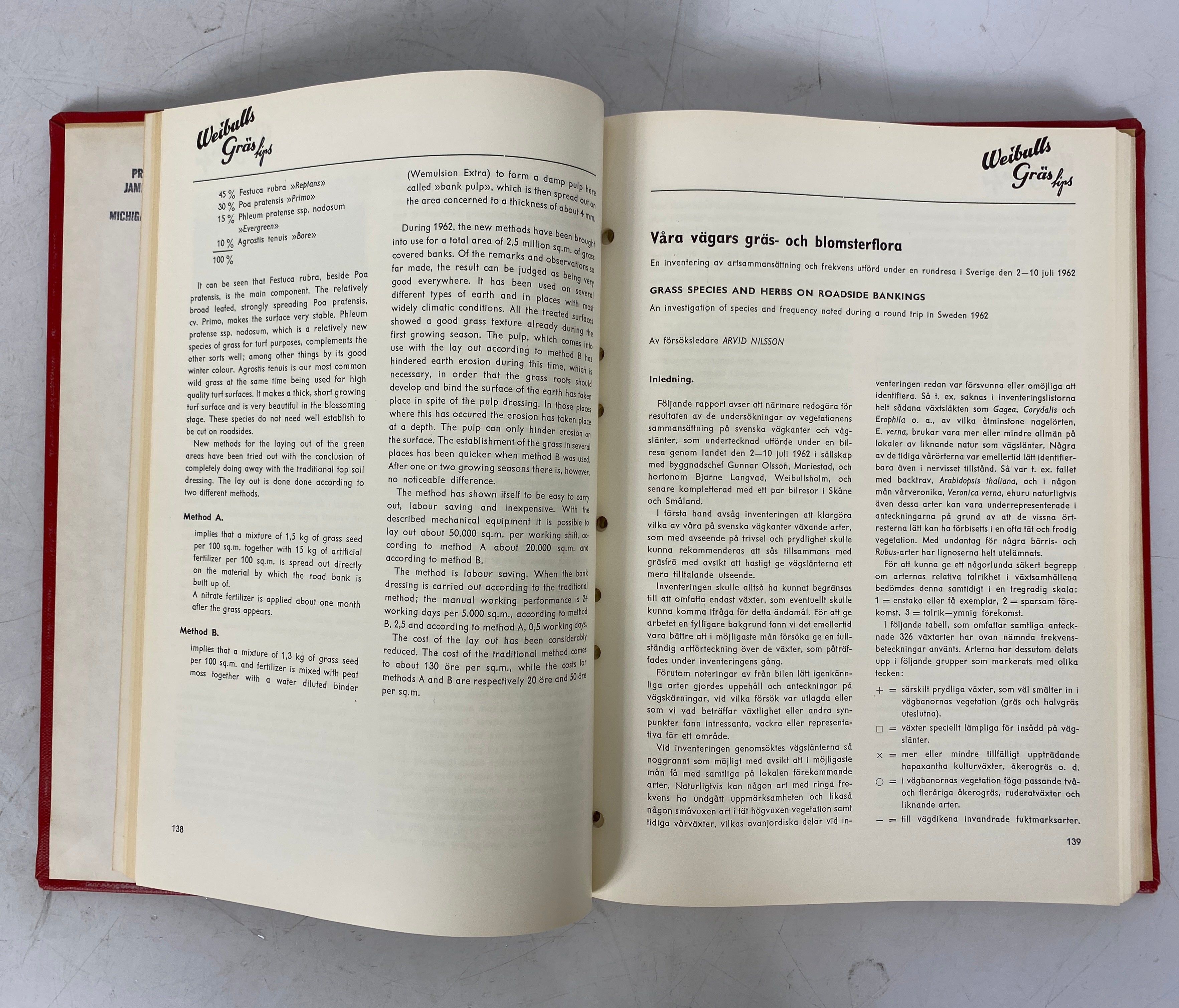 Weibull's Gras Tips (in Swedish) Bound Newsletters 1961-71 HC