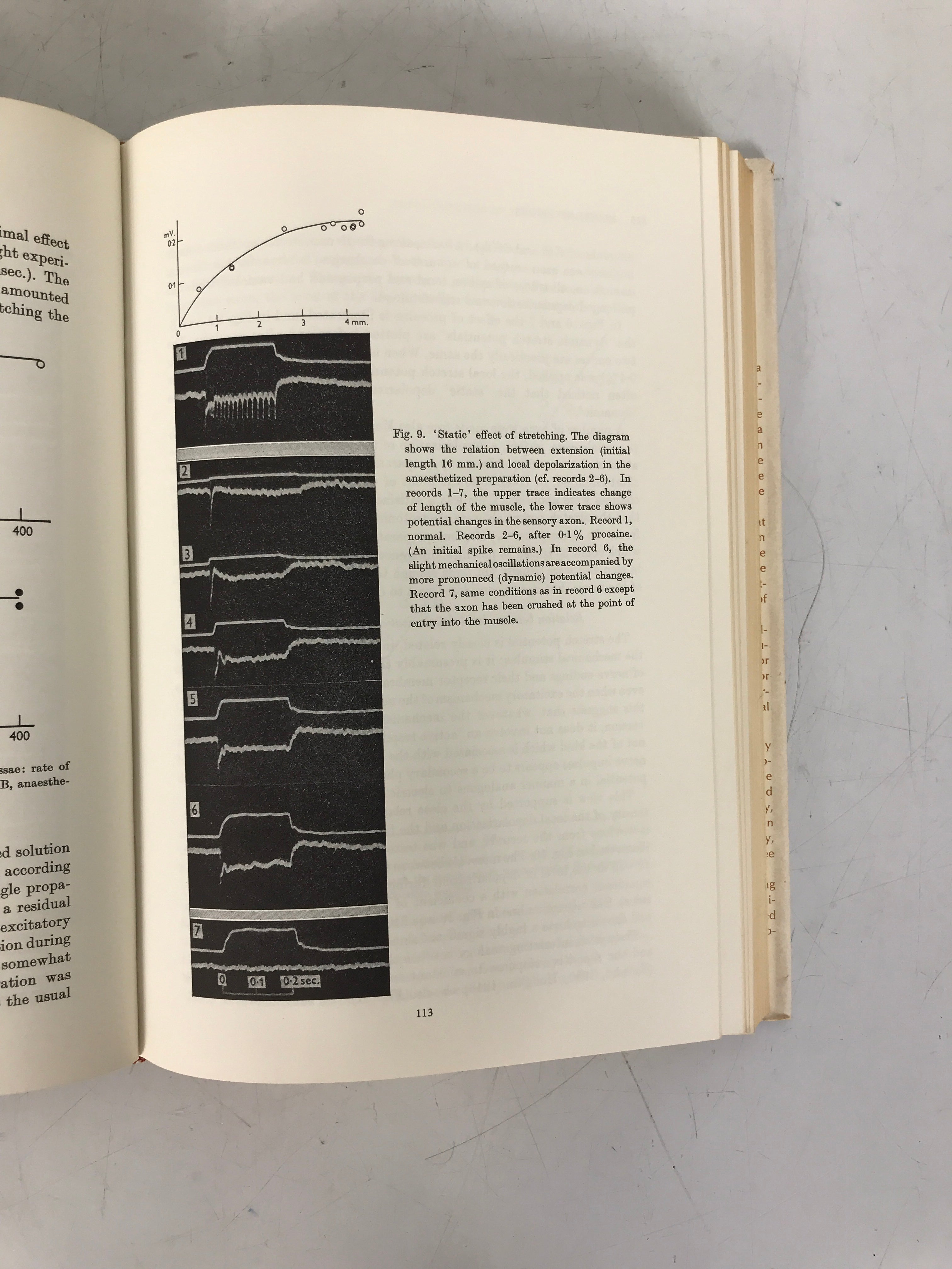 Readings in Neurophysiology Barnes/Kircher 1968 HC John Wiley & Sons