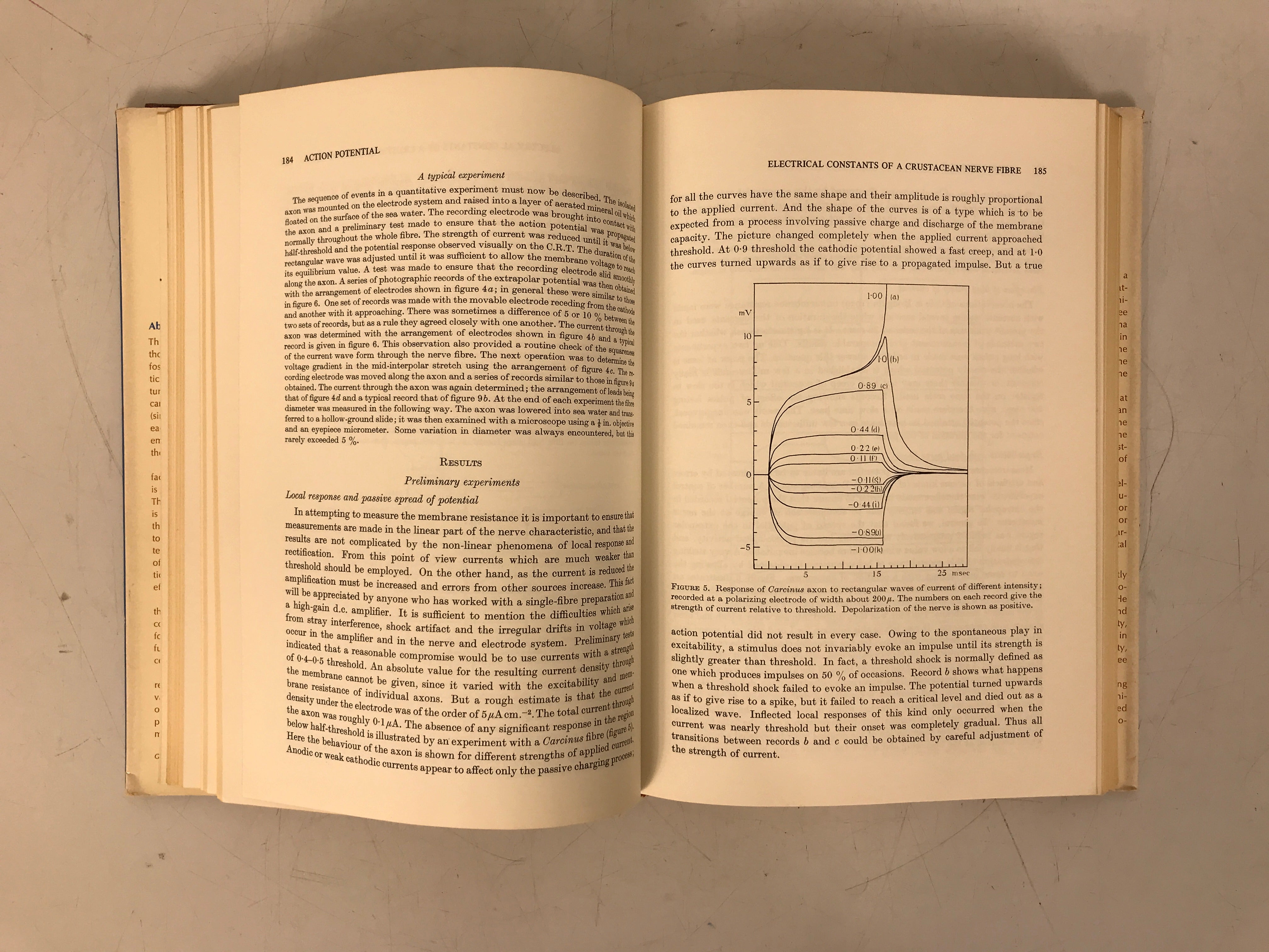 Readings in Neurophysiology Barnes/Kircher 1968 HC John Wiley & Sons