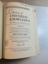 Library of Universal Knowledge Franklin J. Meine Consolidated Book Pub 1956