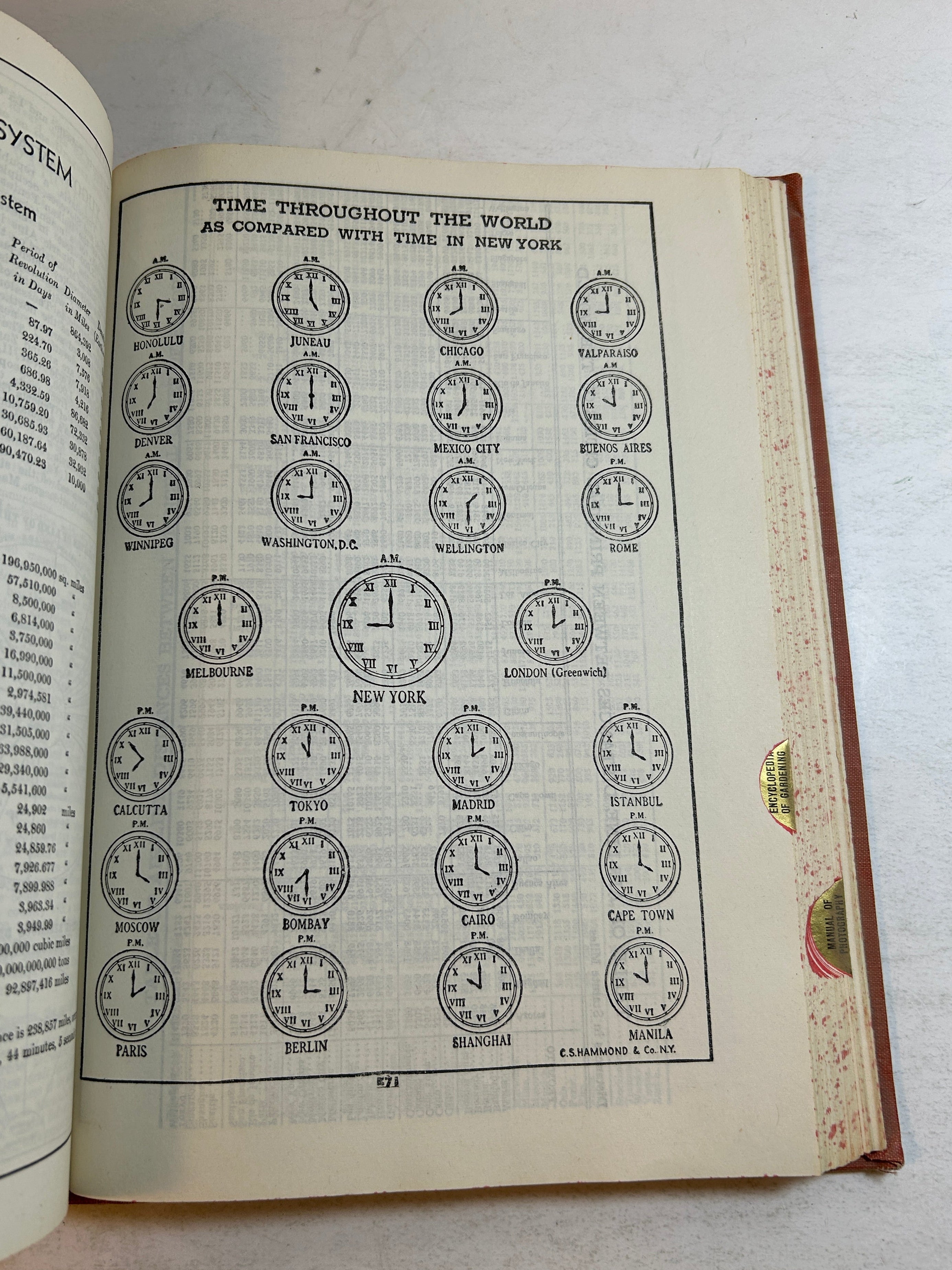 Library of Universal Knowledge Franklin J. Meine Consolidated Book Pub 1956