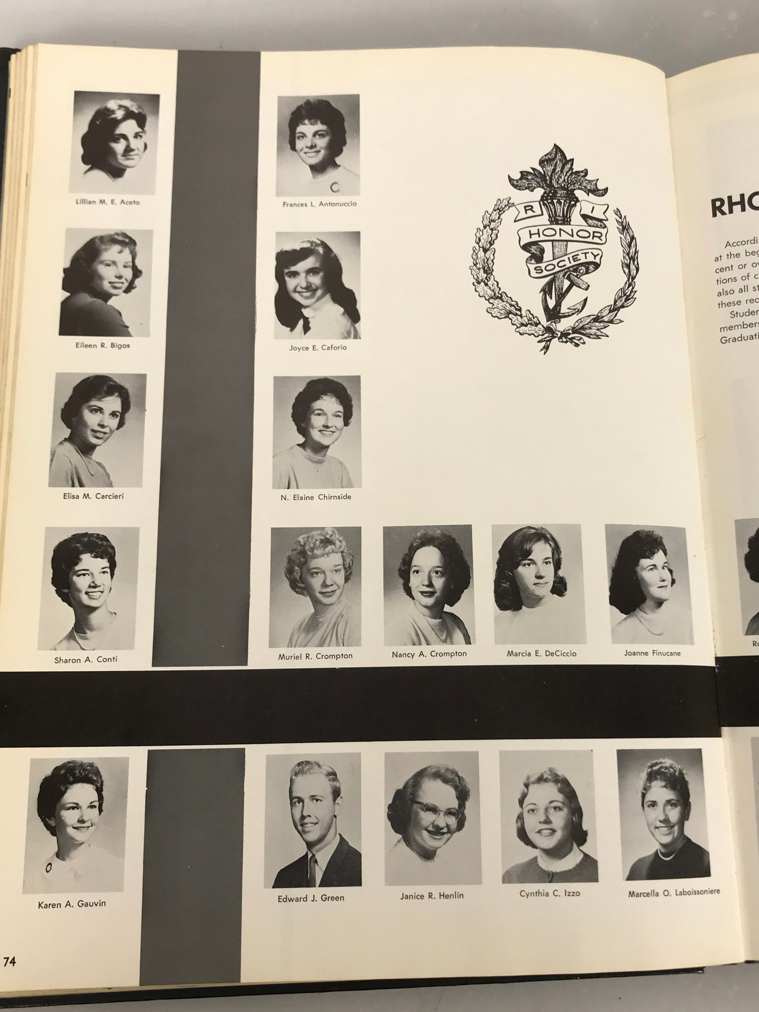 Summo Collis 1961 North Providence High School Yearbook North Providence Rhode Island HC