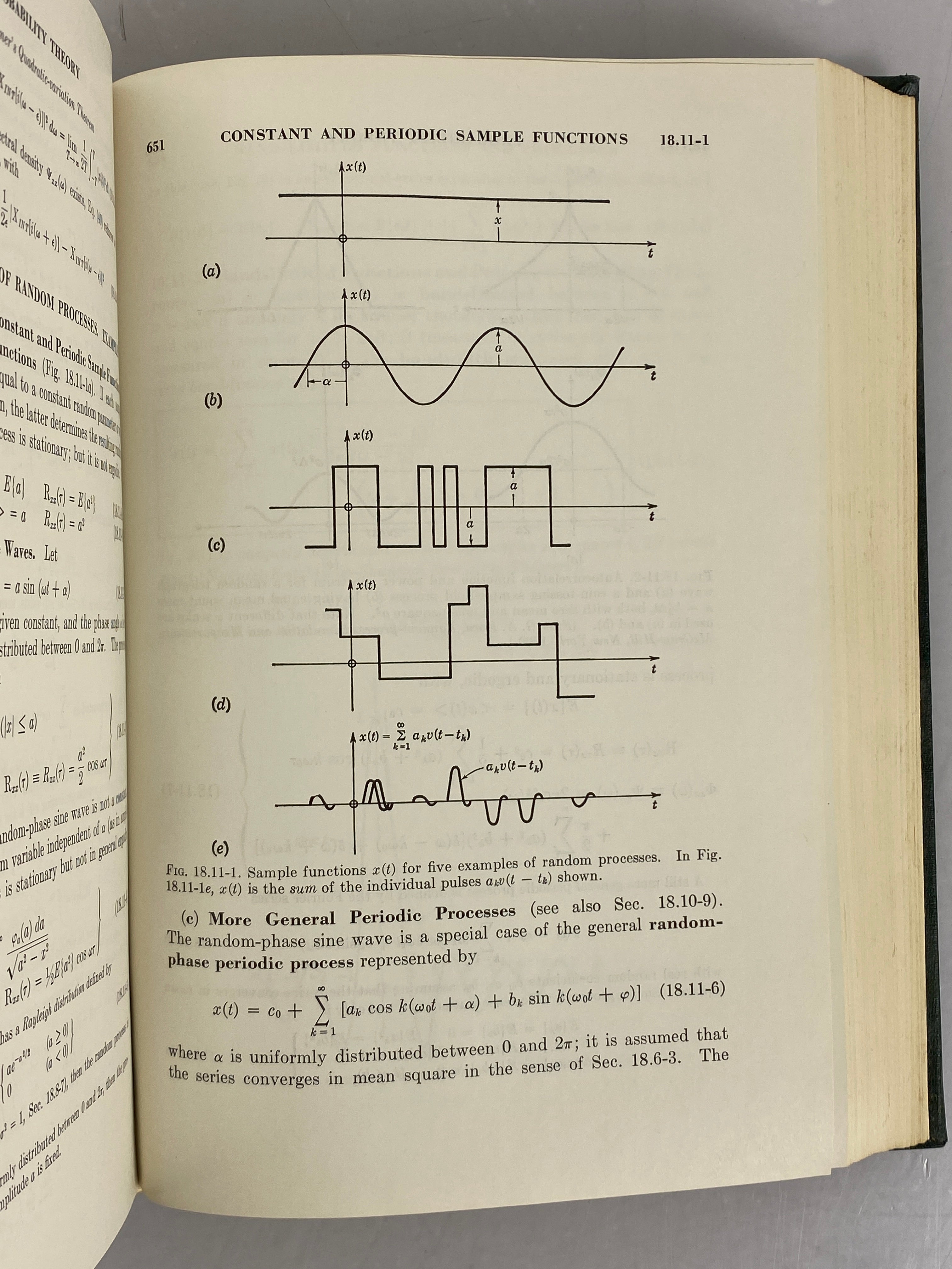 Mathematical Handbook for Scientists & Engineers by Korn 2nd Edition 1968 HC DJ