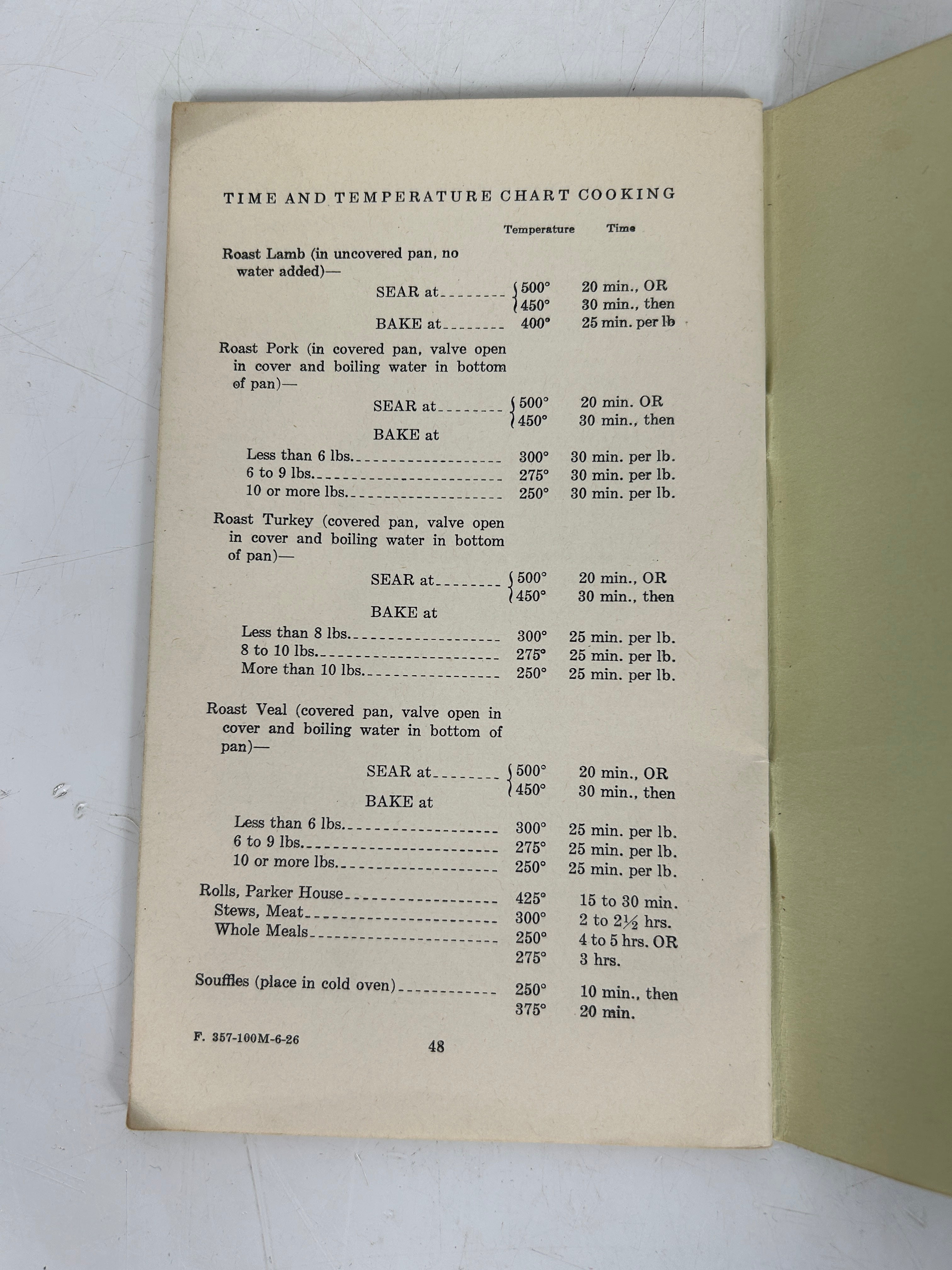 6 Vtg Recipe Booklets from Appliance Companies: Coolerator/Lorain/Robertshaw SC