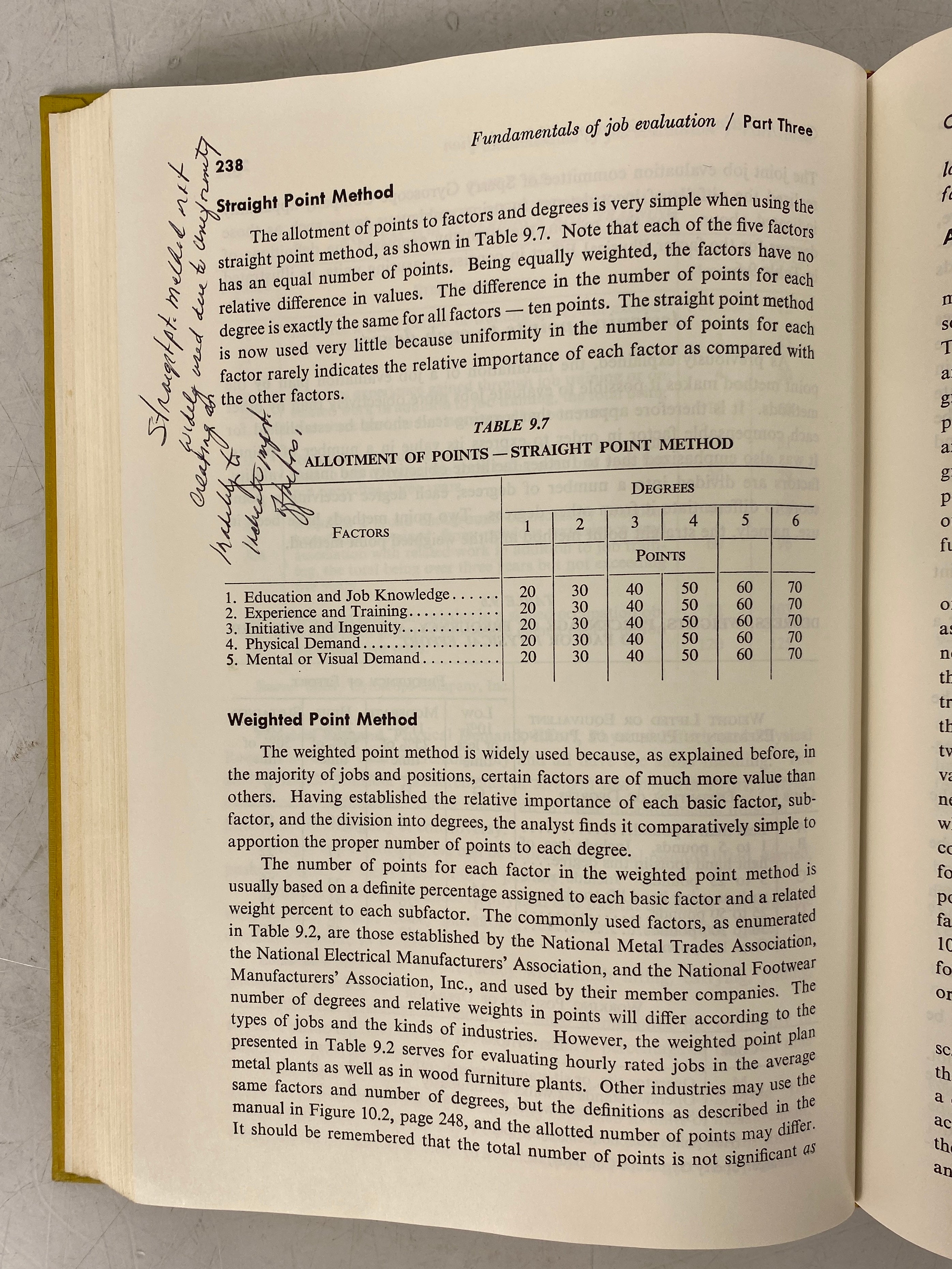 2 Vintage Texts: Wage & Salary Administration/Business Systems 1970-75 HC