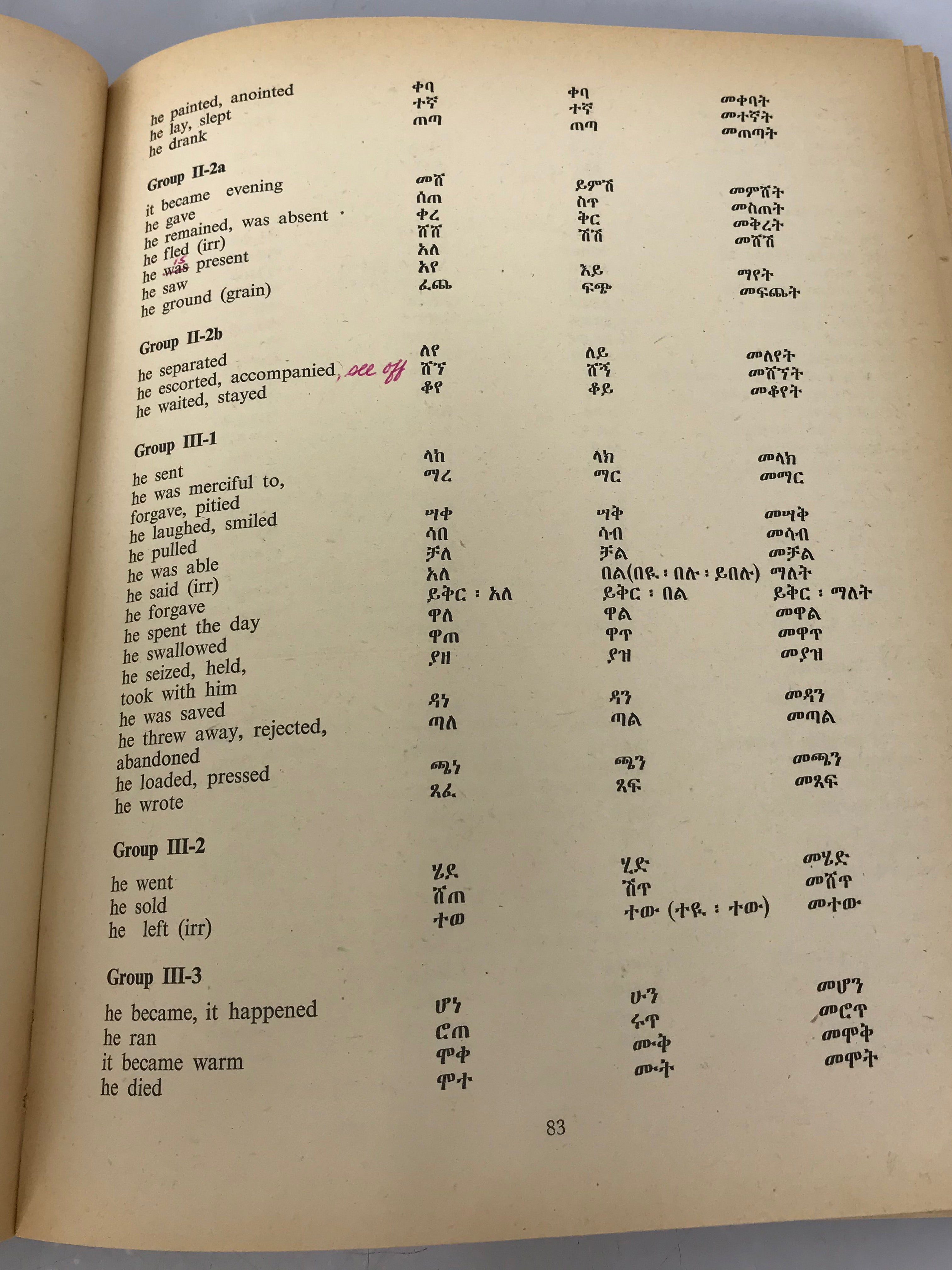 Amharic for Beginners by Frydenlund & Svenson 1967