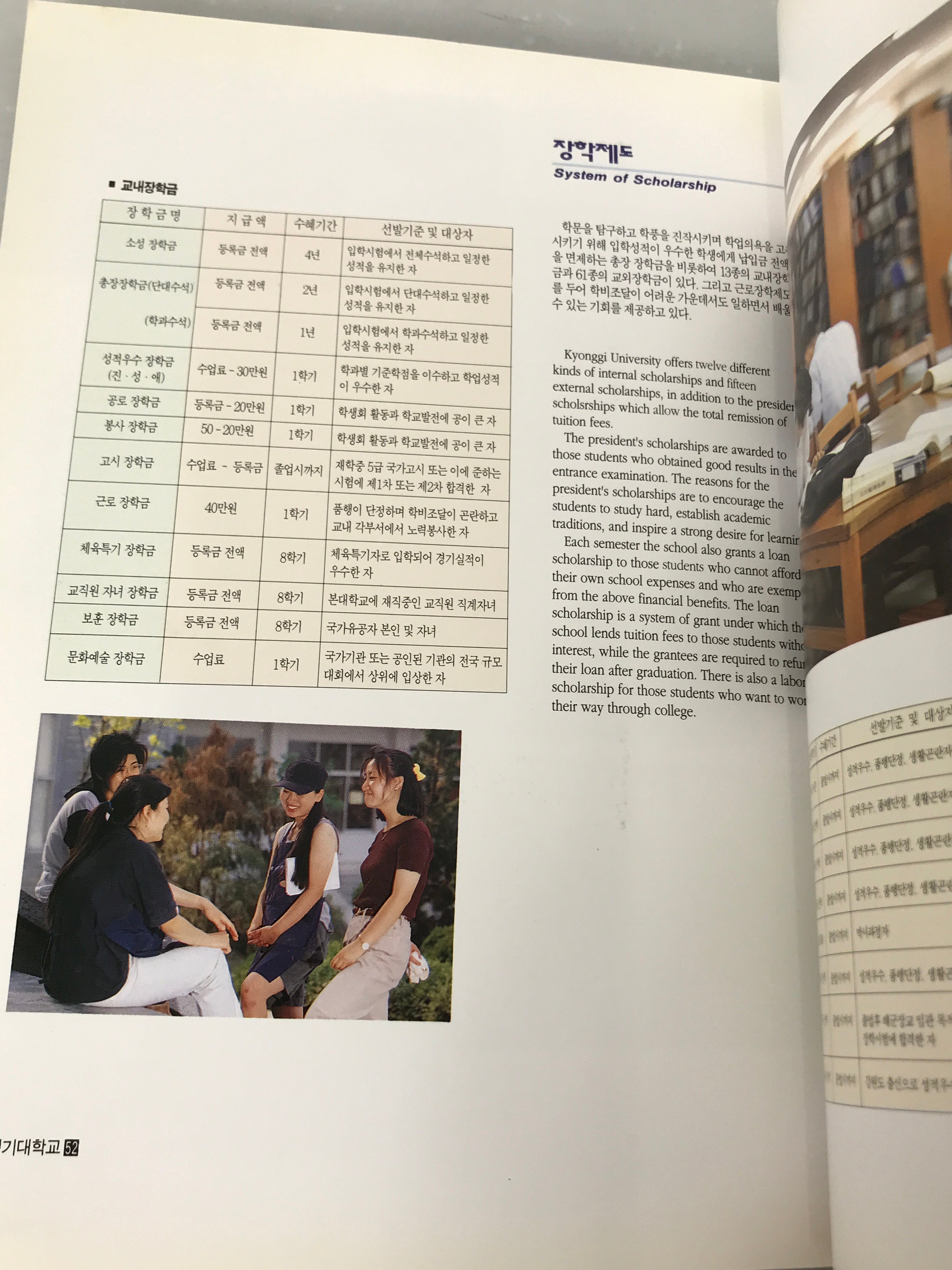 Kyonggi University Catalog 1995-1996 Seoul, South Korea SC
