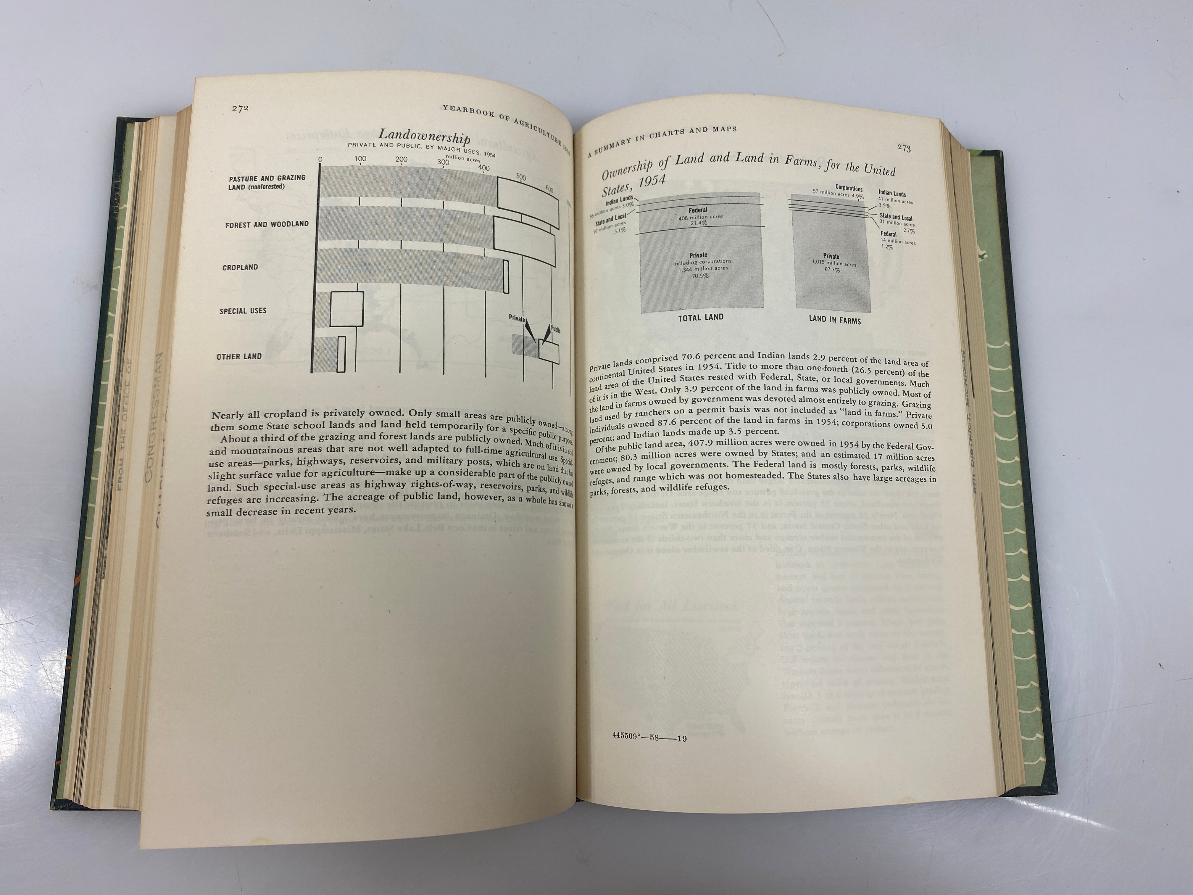 Land the Yearbook of Agriculture 1958 USDA HC