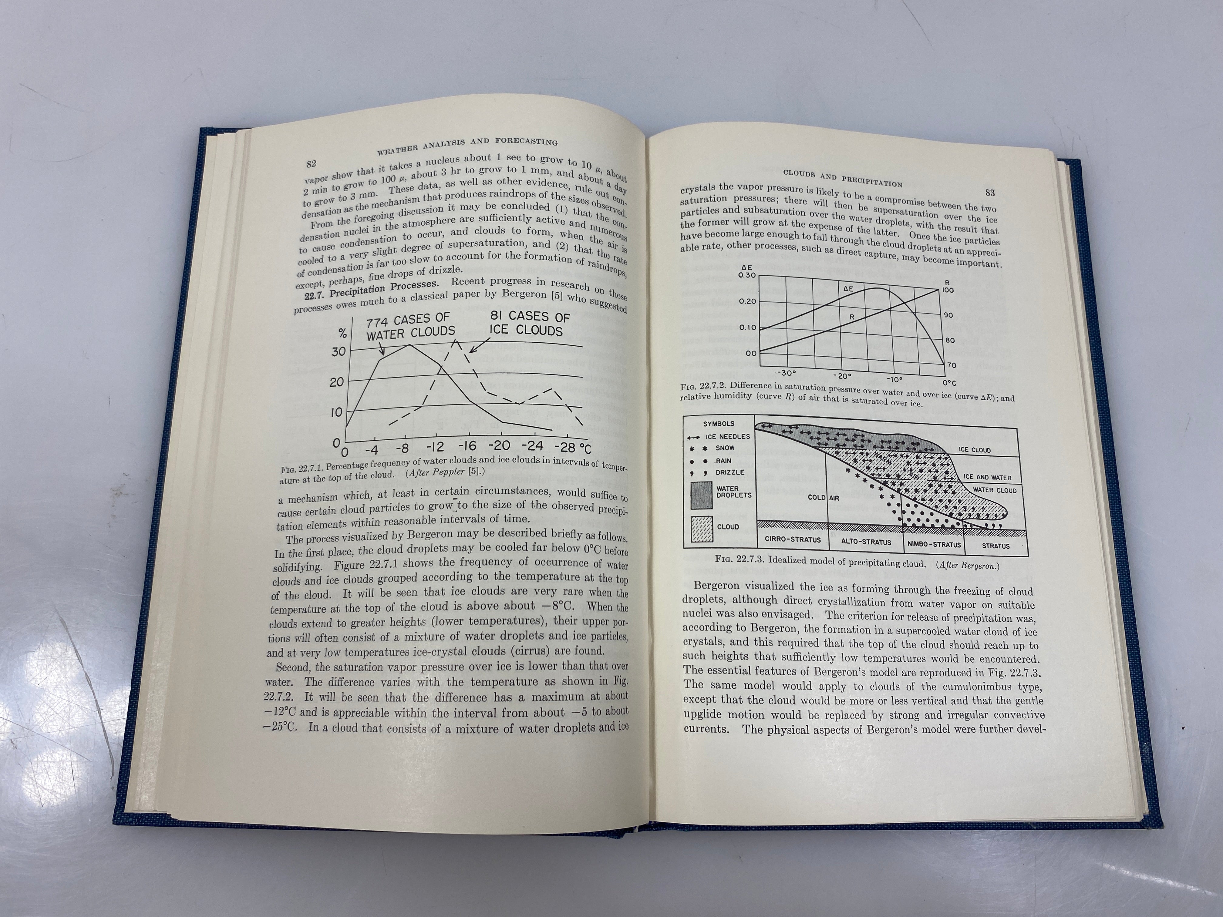 2 Vol. Weather Analysis and Forecasting Vol. I-II 1956 HC