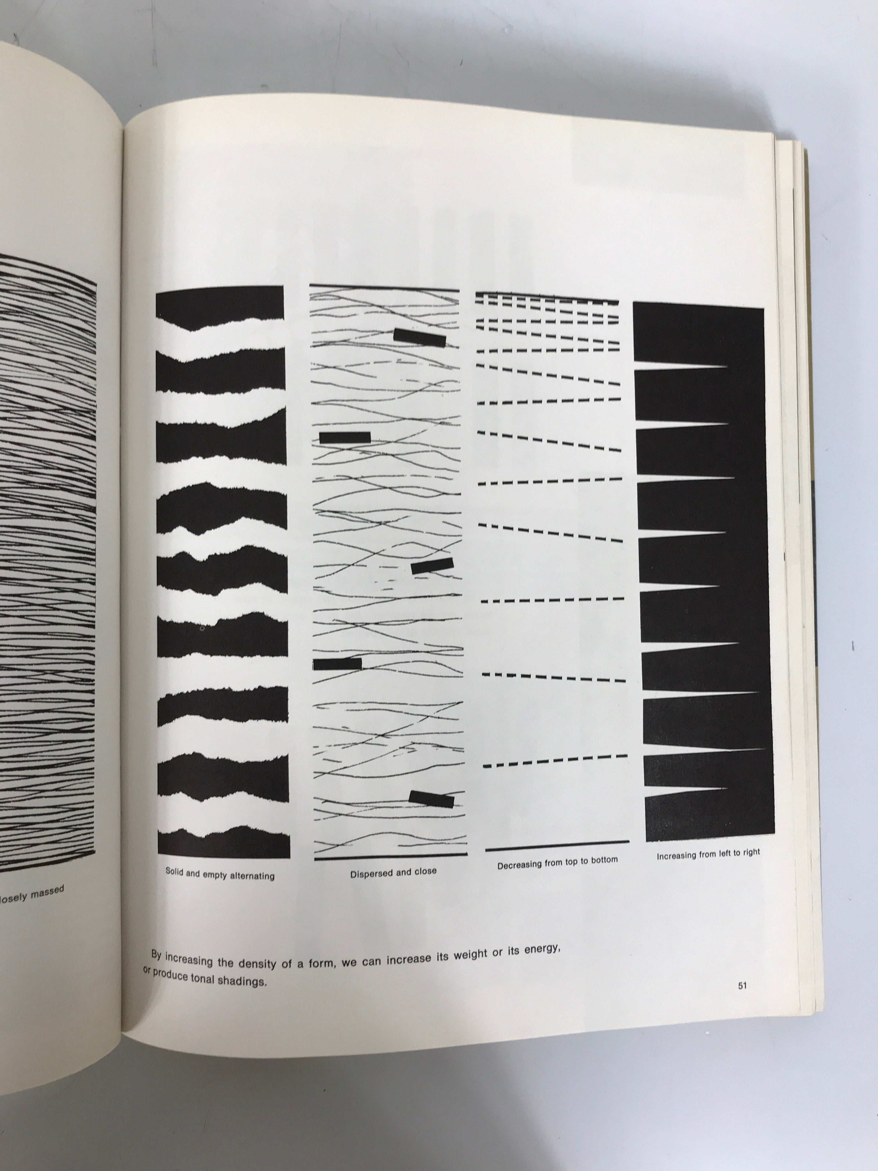 Visual Design: A Problem-Solving Approach Garrett 1967 HCDJ Ex-Library