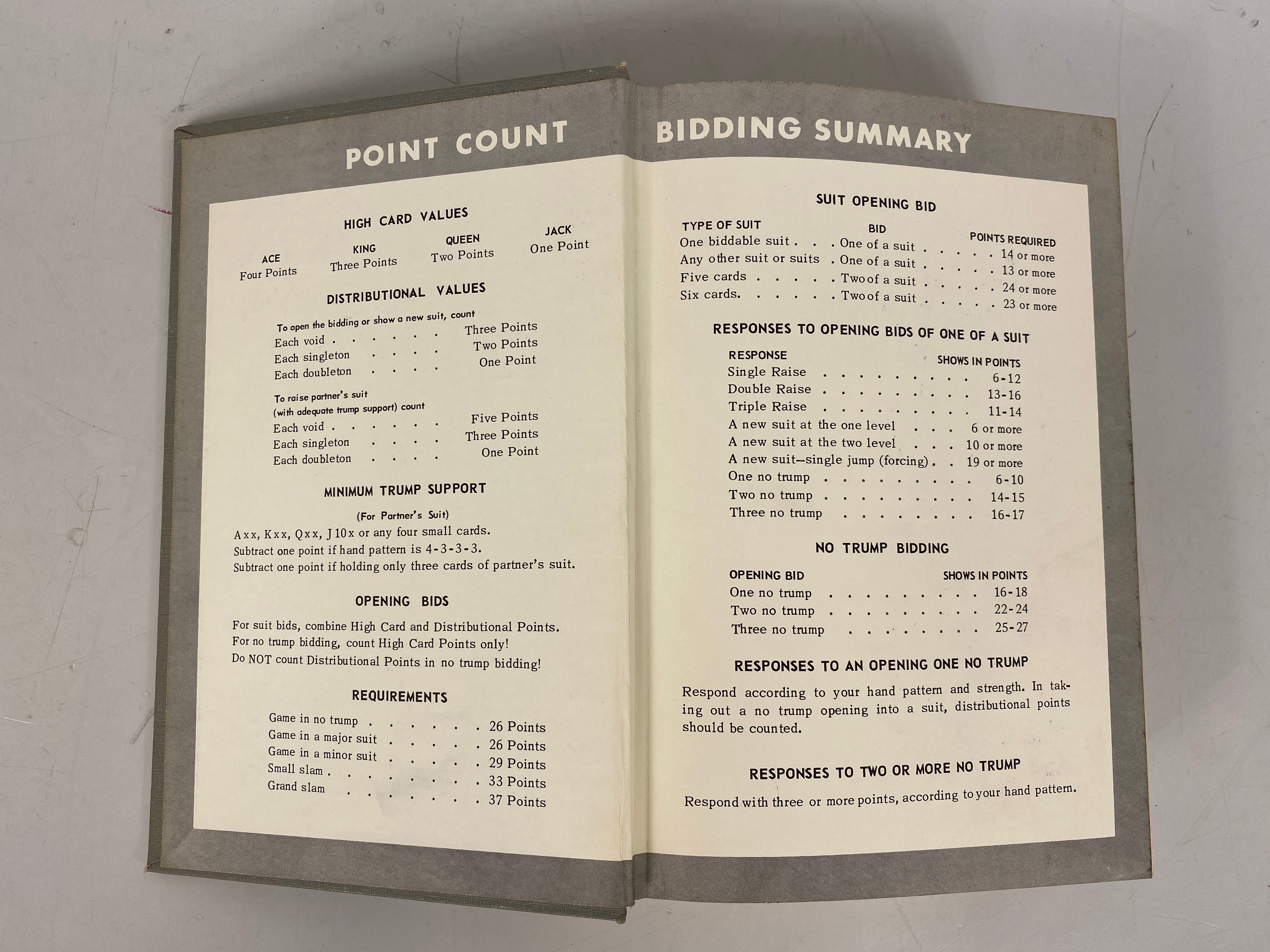 2 Vols: Modern Point Count Contract Bridge/Goren's Bridge Complete 1964-71