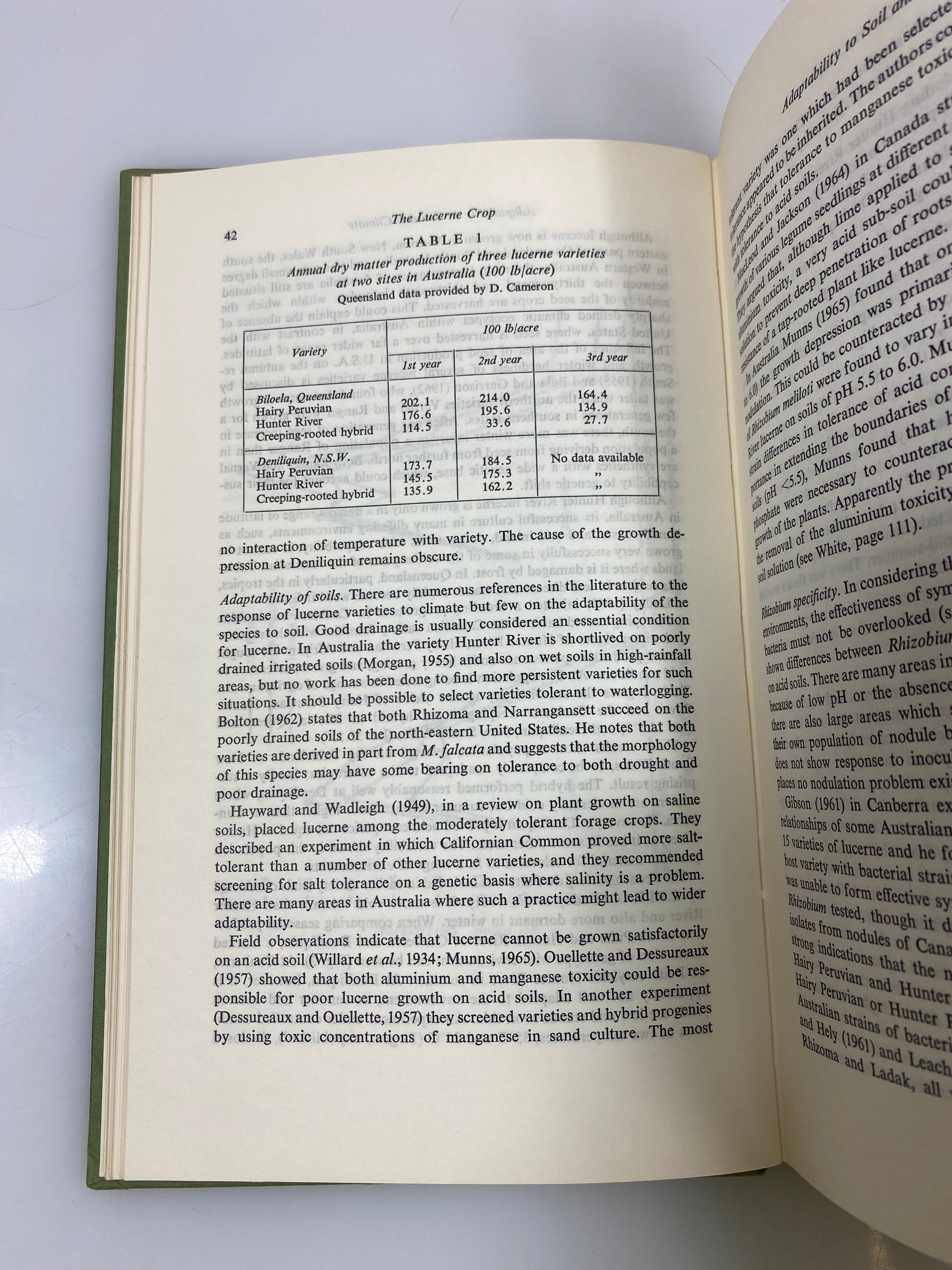 The Lucerne Crop by Lander Ex-library 1967 HC