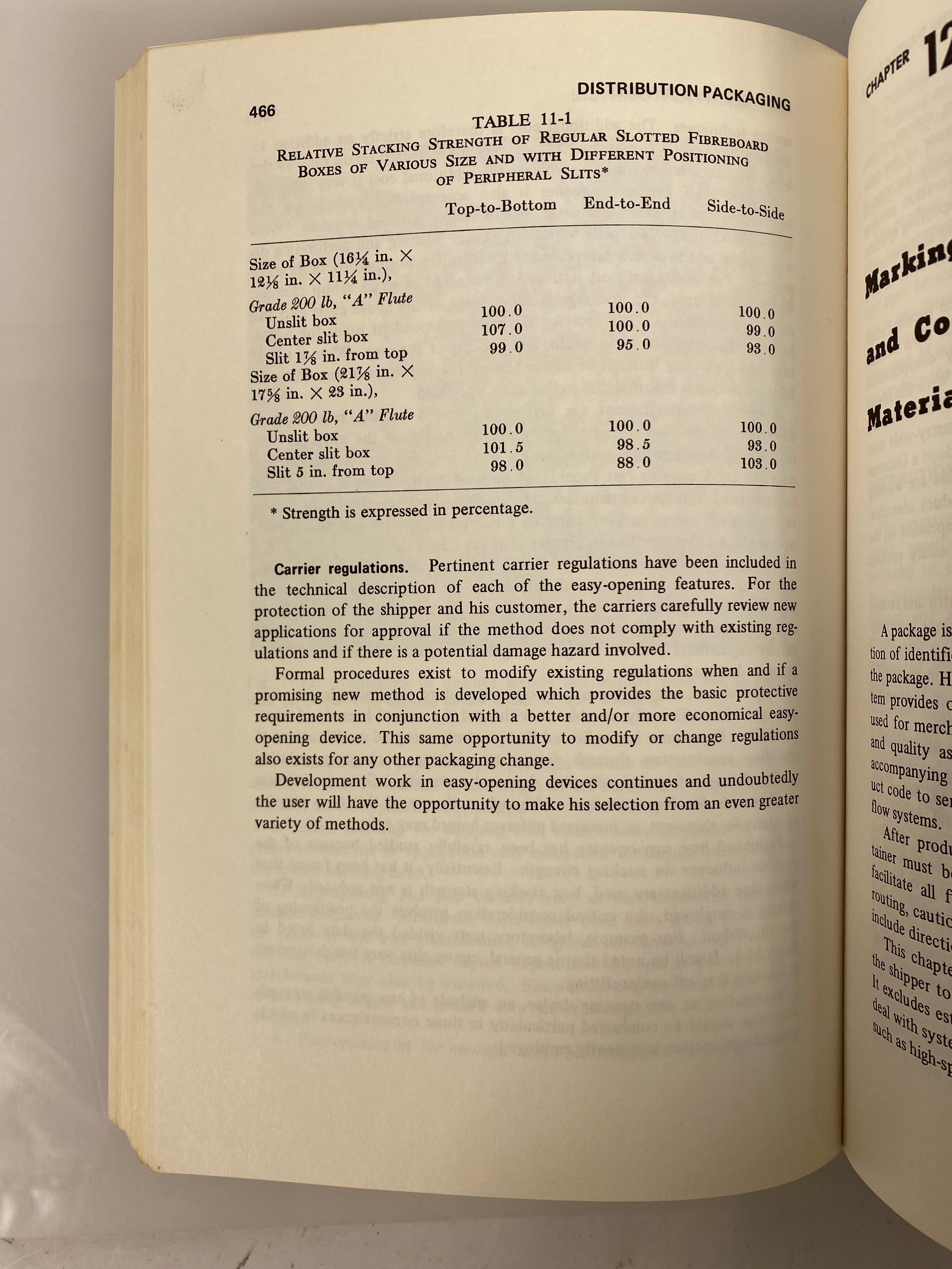 Distribution Packaging by Friedman/Kipnees 1977 Vintage SC