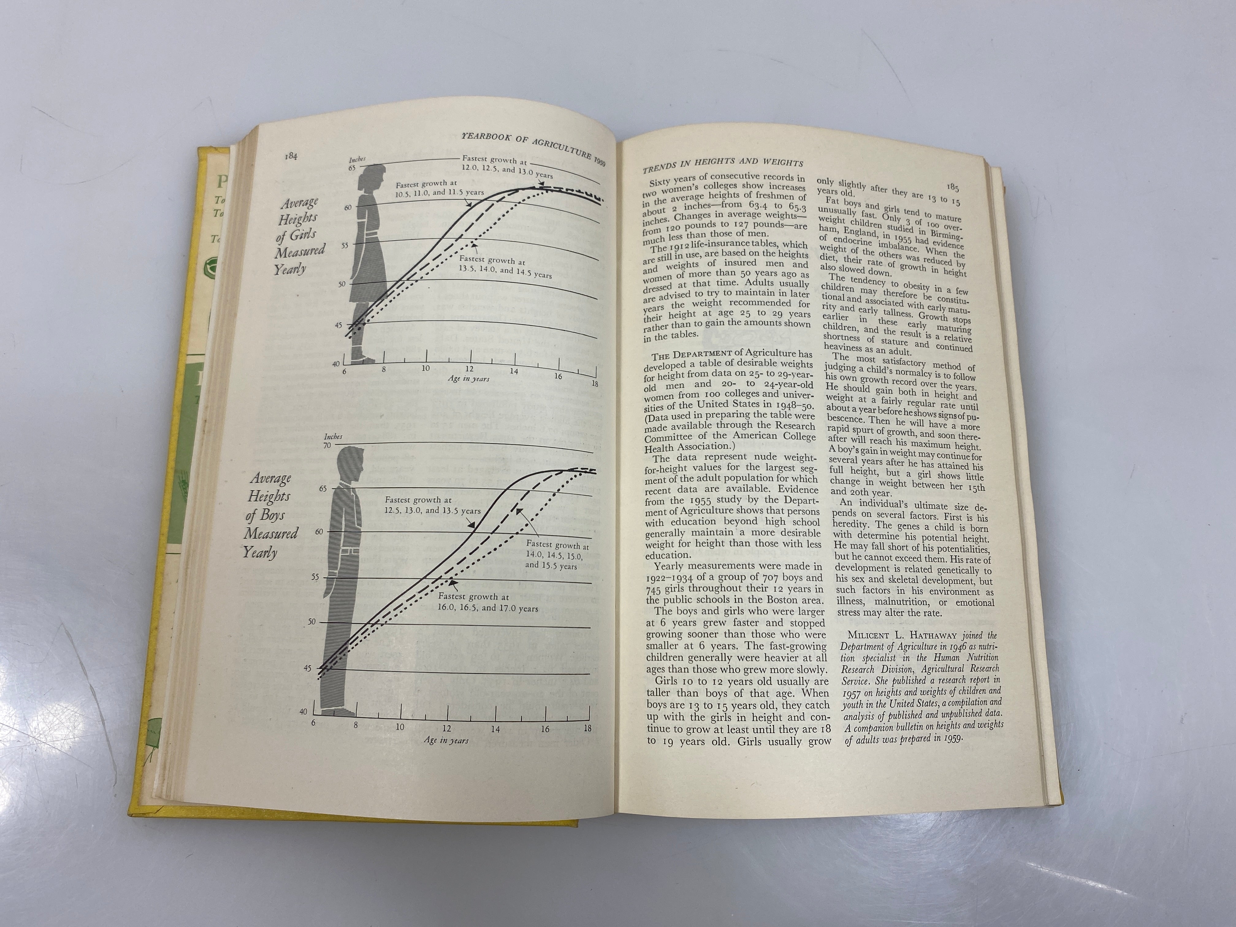 Set of 4 Yearbook of Agriculture 1957,59,61, & 62 USDA HC