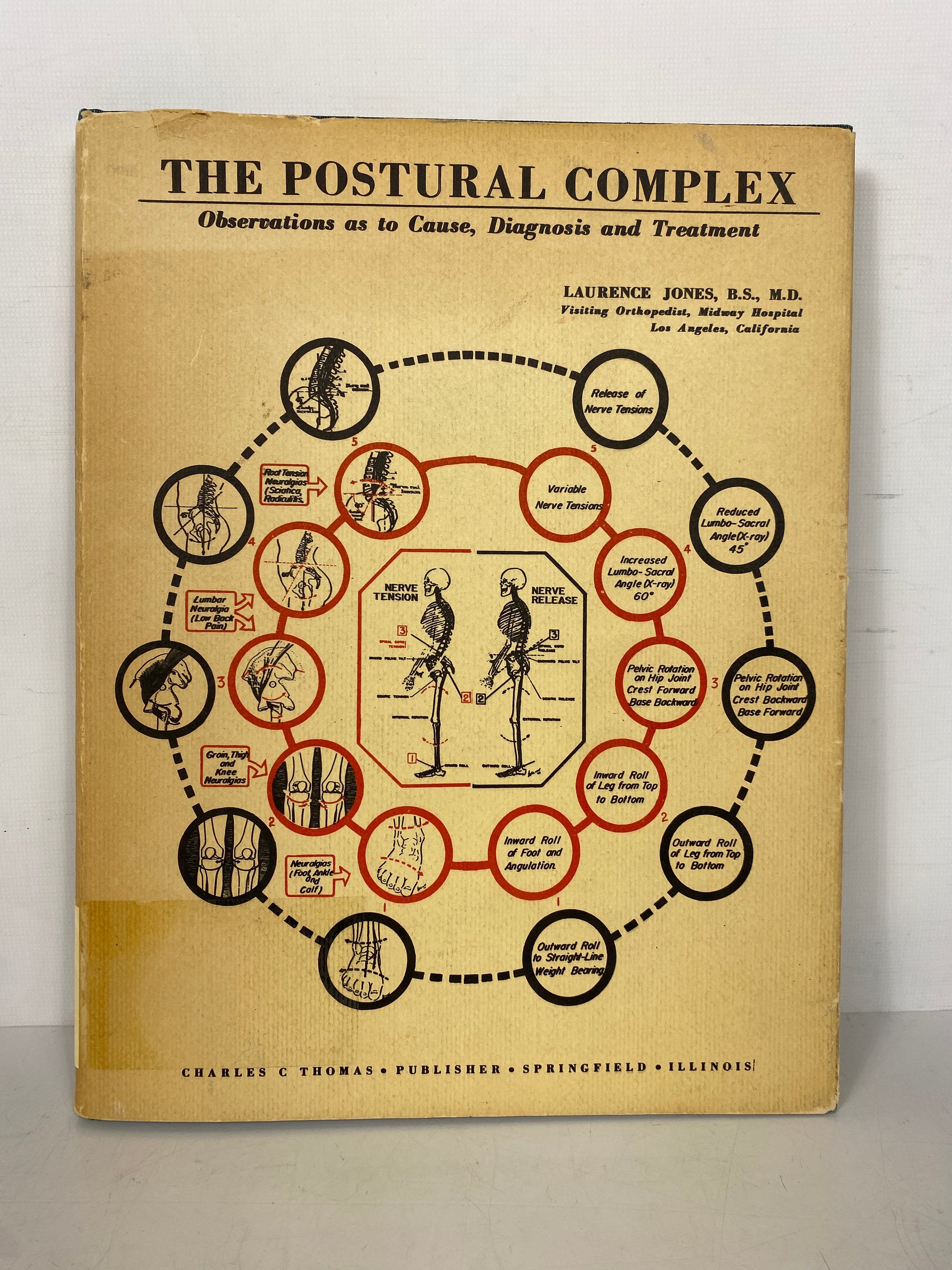 The Postural Complex by Laurence Jones 1955 Charles C. Thomas HCDJ Ex-Library