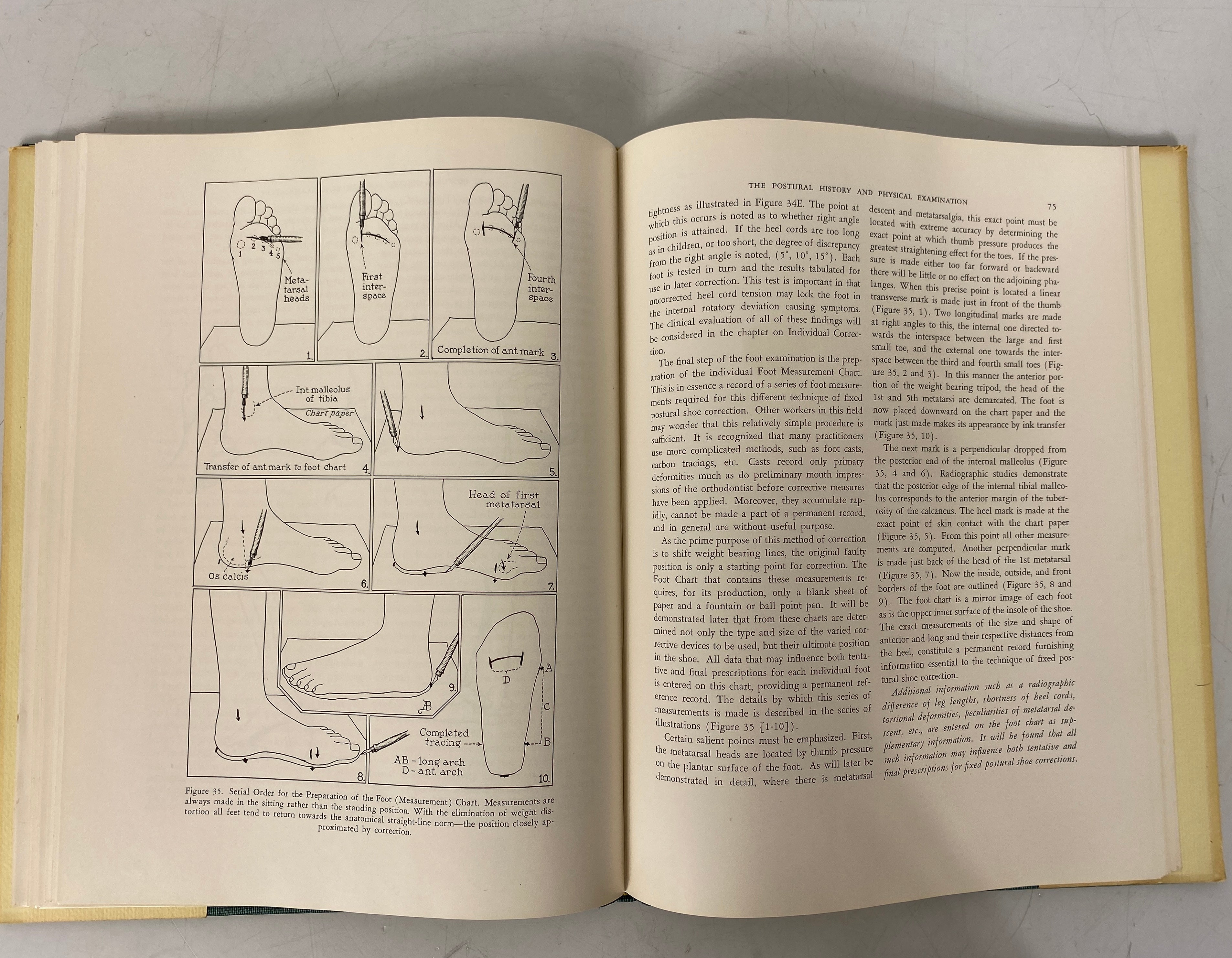 The Postural Complex by Laurence Jones 1955 Charles C. Thomas HCDJ Ex-Library