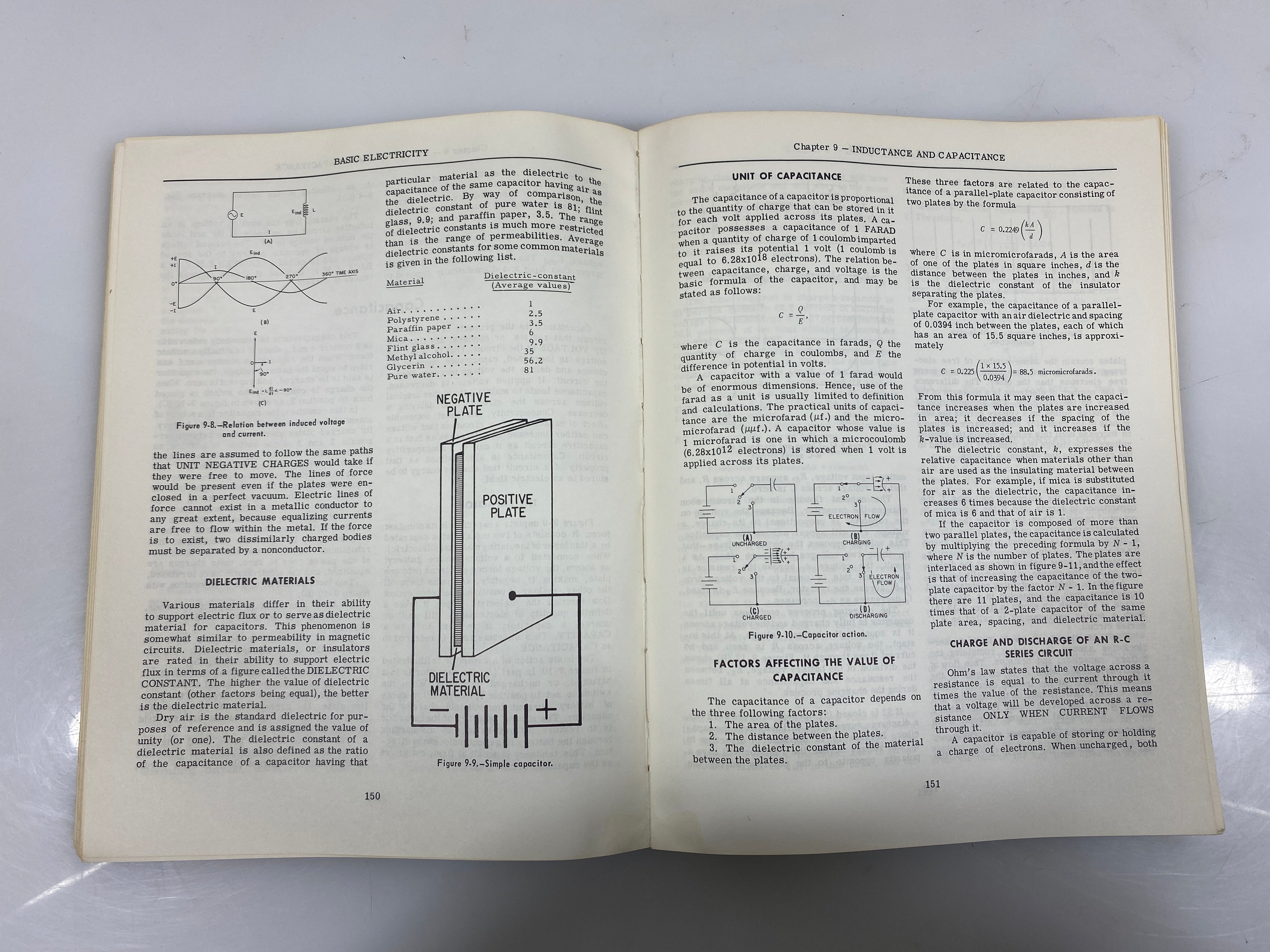 Set of 2: Basic Electricity/Electronics Bureau of Naval Personnel 1960-64 SC