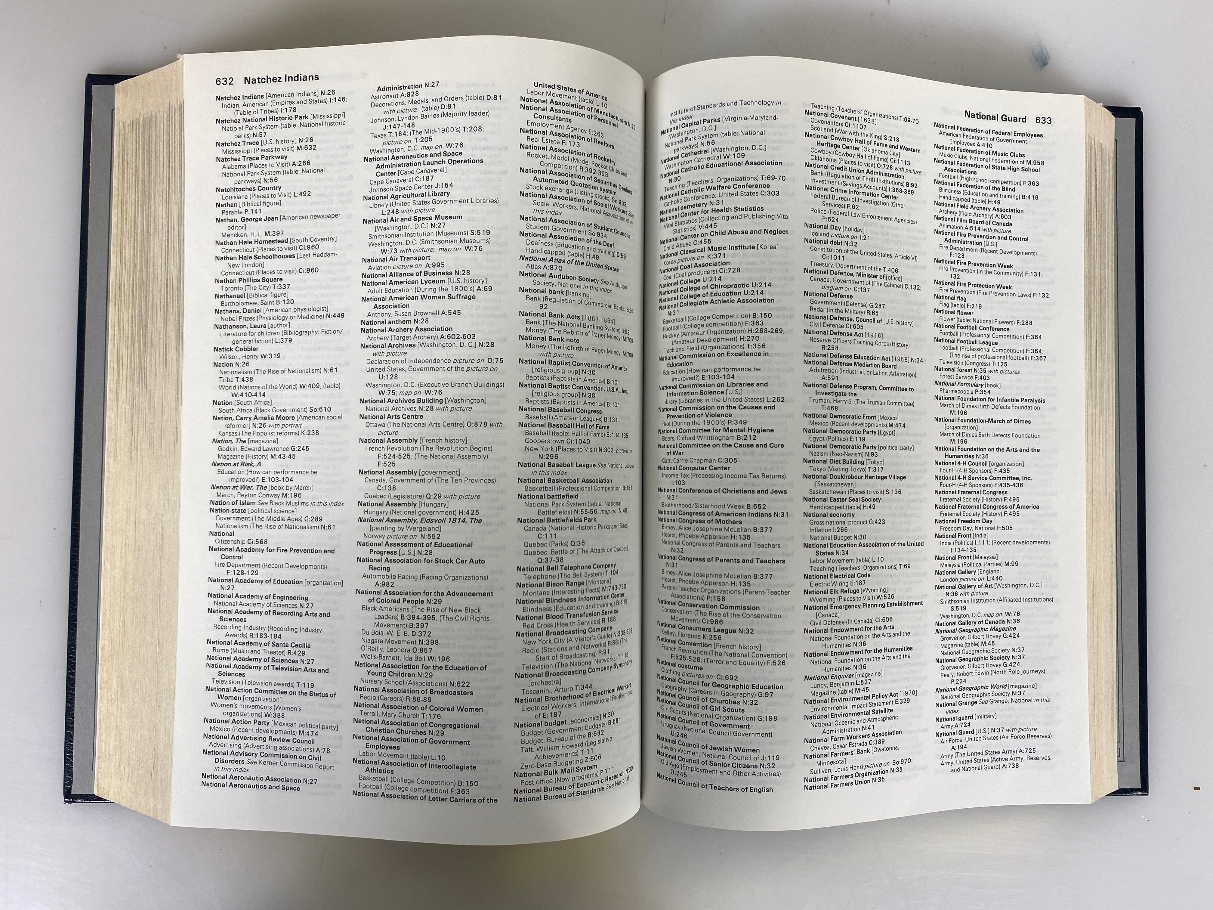 Lot of 22: World Encyclopedia World Book, Inc. 1990 HC