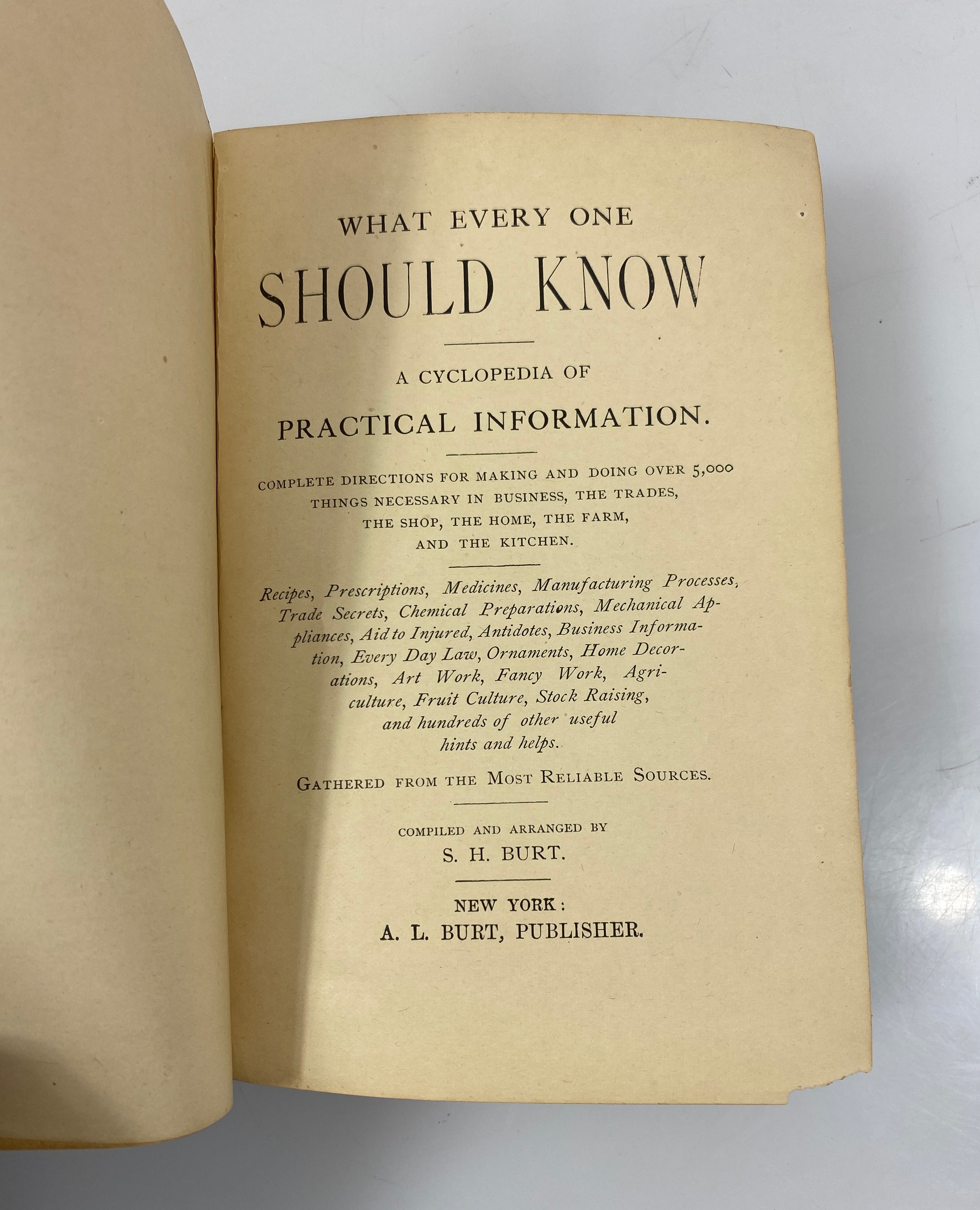 Antique What Should Every One Know S.H. Burt 1884 HC