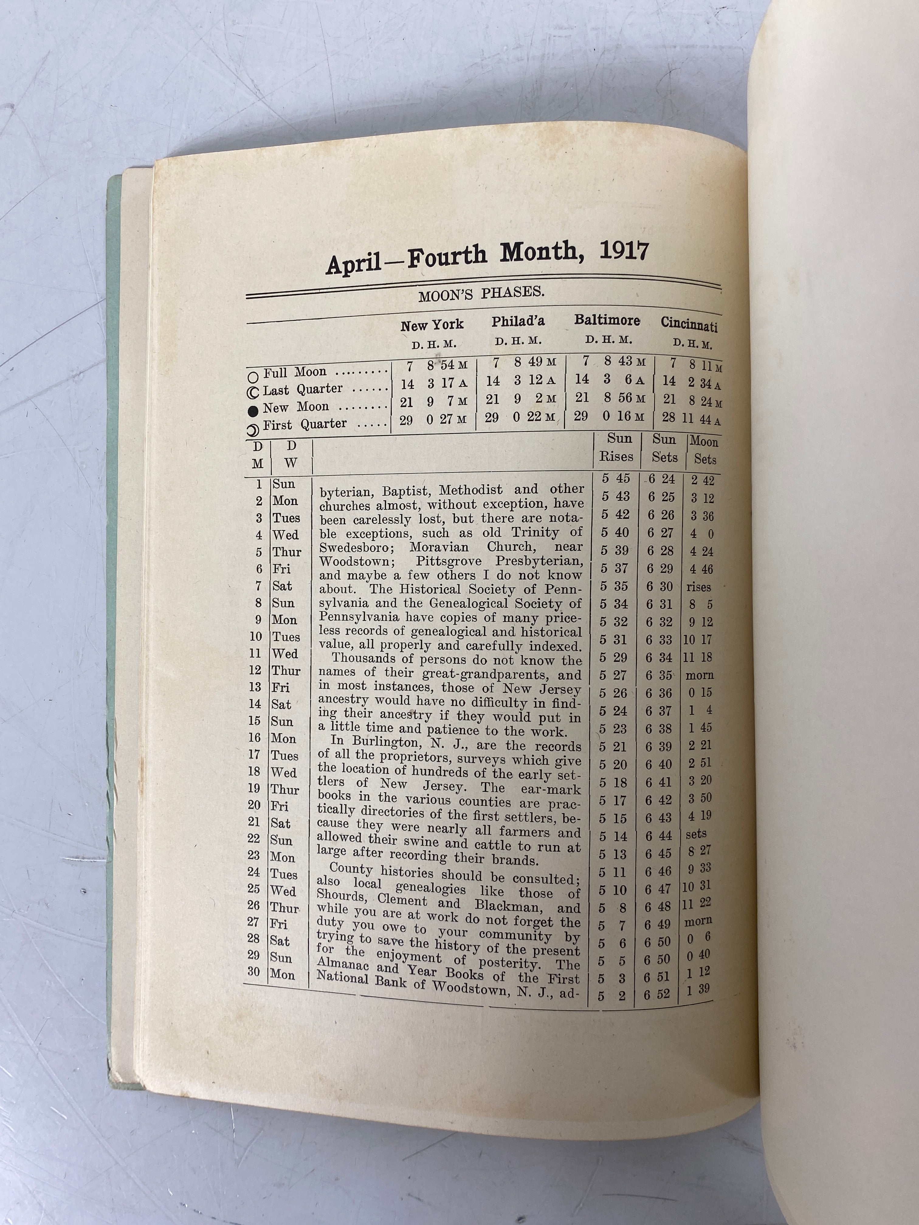 5 Antique Almanac & Year Books First National Bank NJ 1916-1920(2) SC