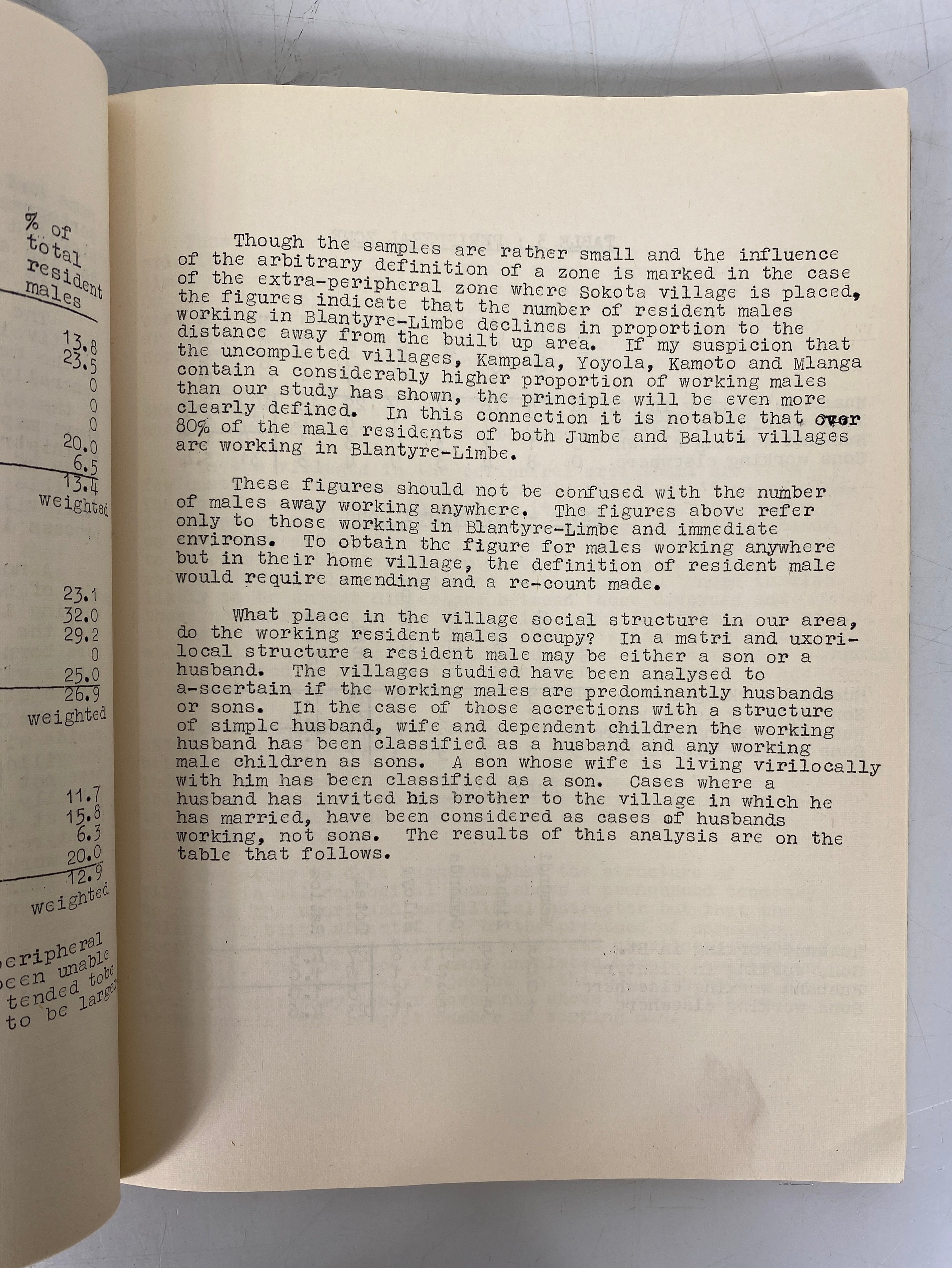 2 R. Apthorpe: Tribal Rule-Modern Gov't/Central African Life 1958-60 Ex-Library