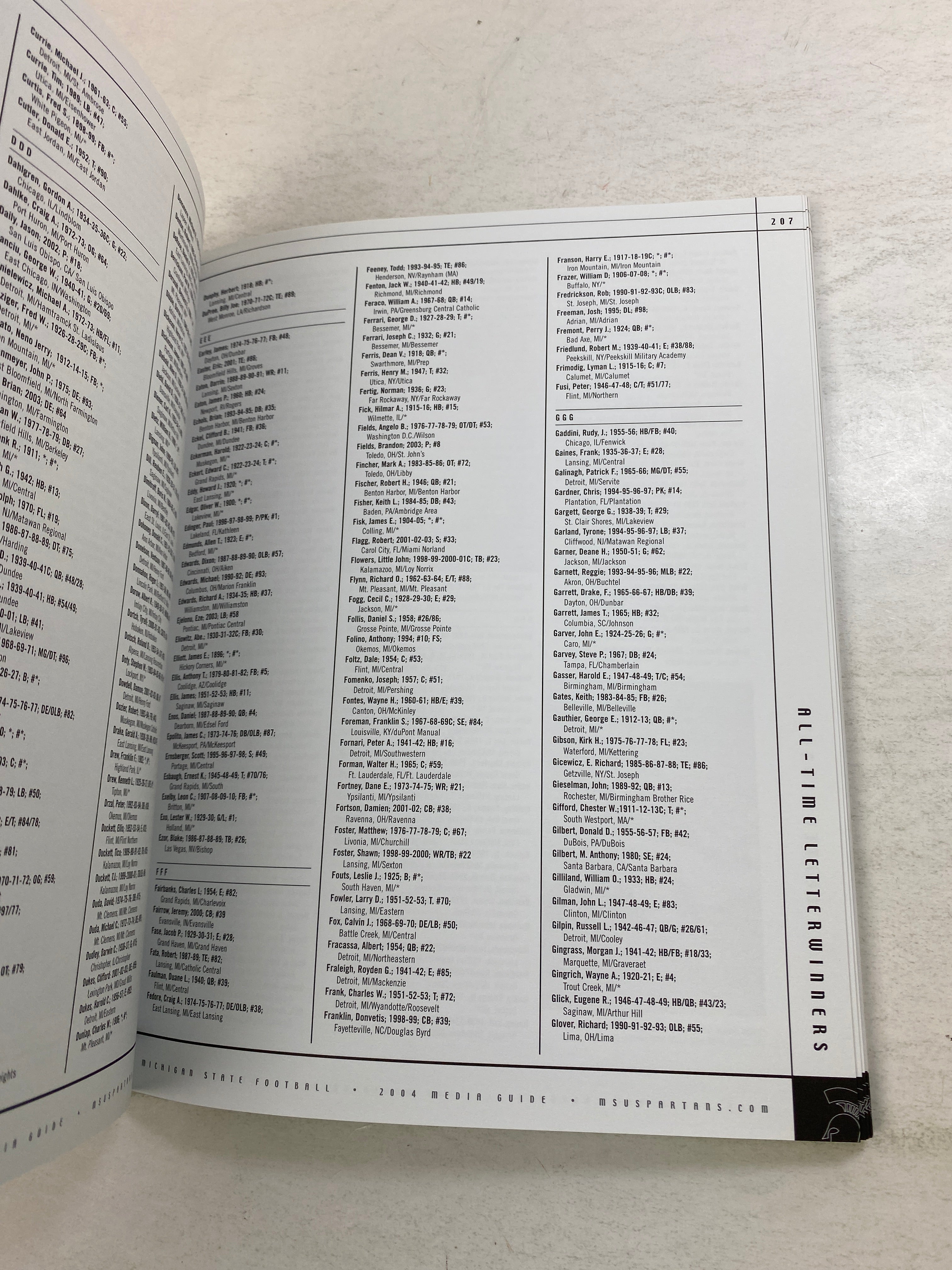 Michigan State Football 2004 Media Guide SC