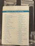 Colorslide Tour National Gallery Washington DC w/ 45 record 1960