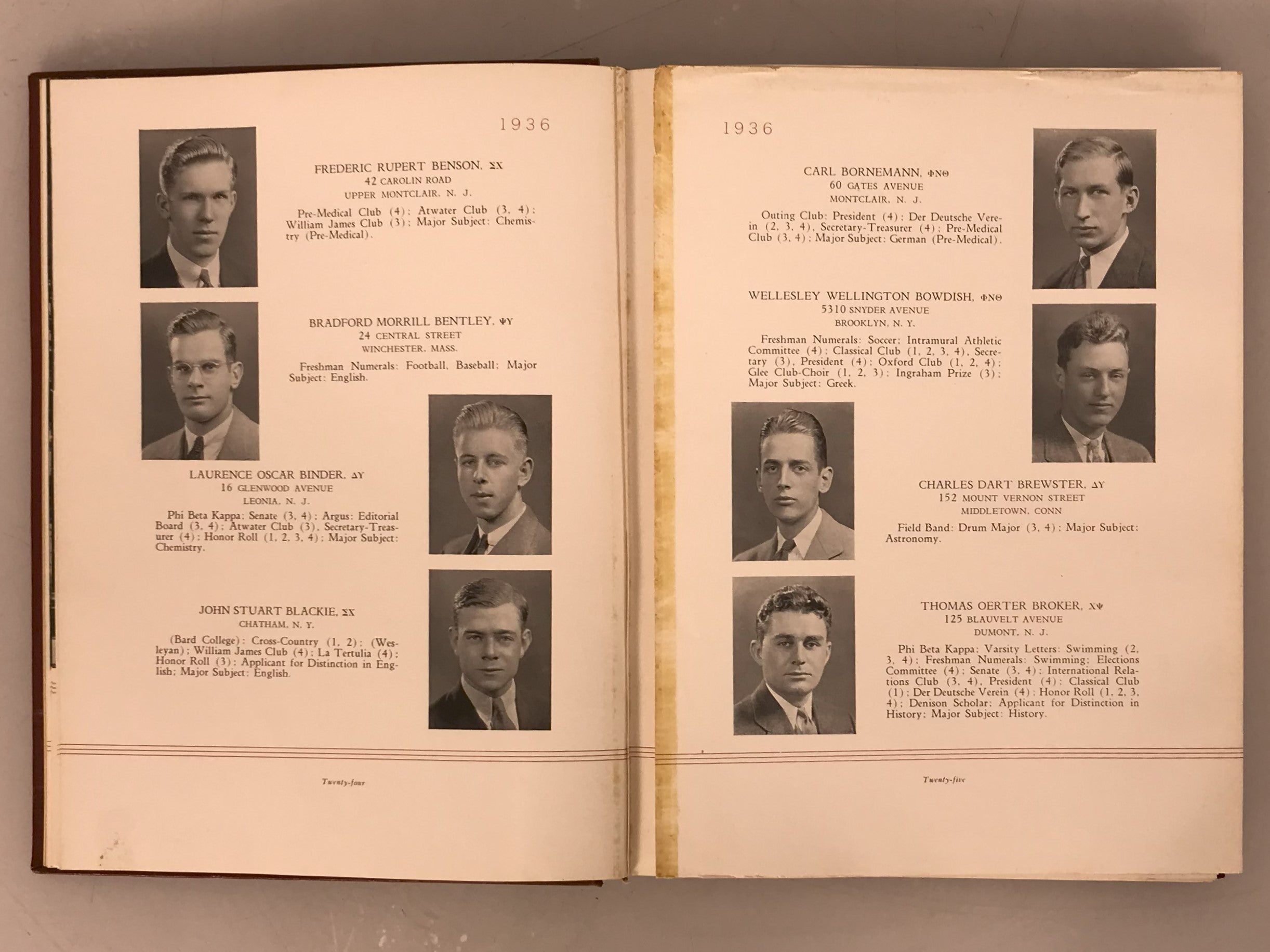 1936 The Olla Podrida Wesleyan University Yearbook