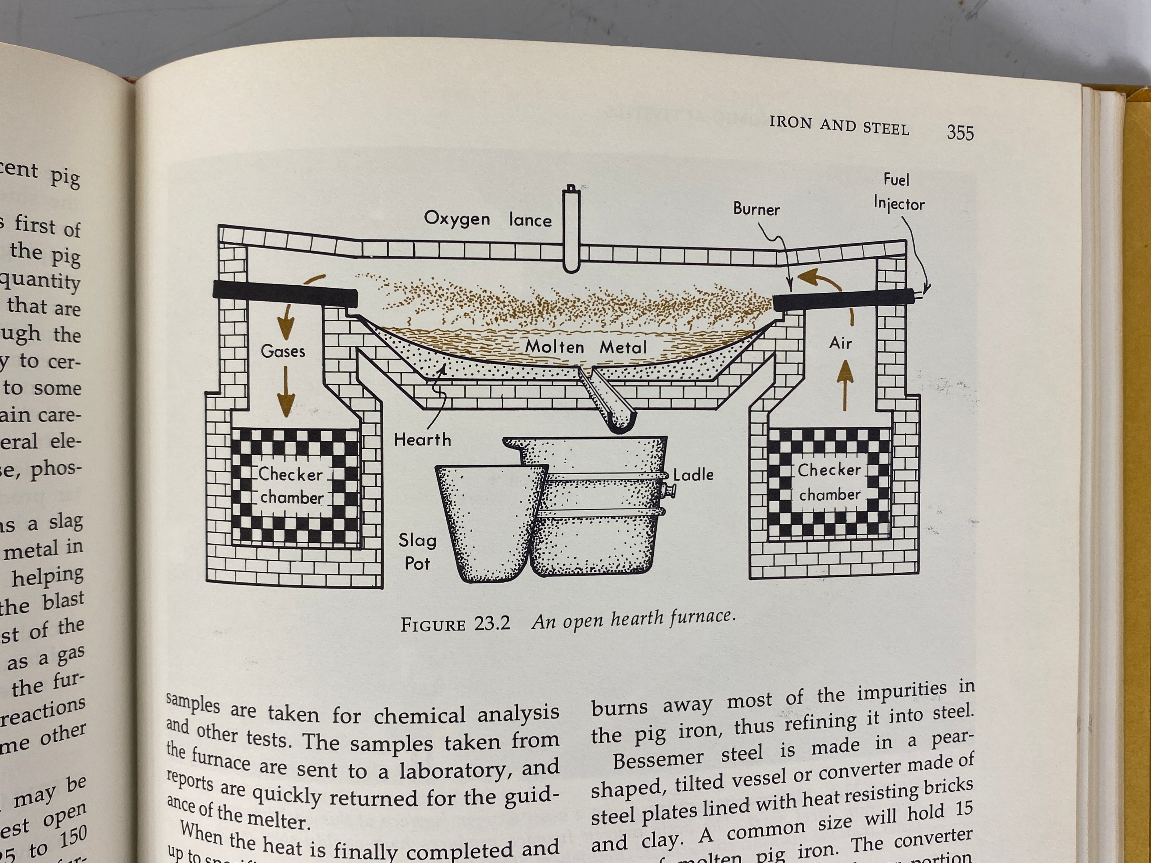 Culture Resource & Economic Activity Intro to Economic Geography 1971 HC