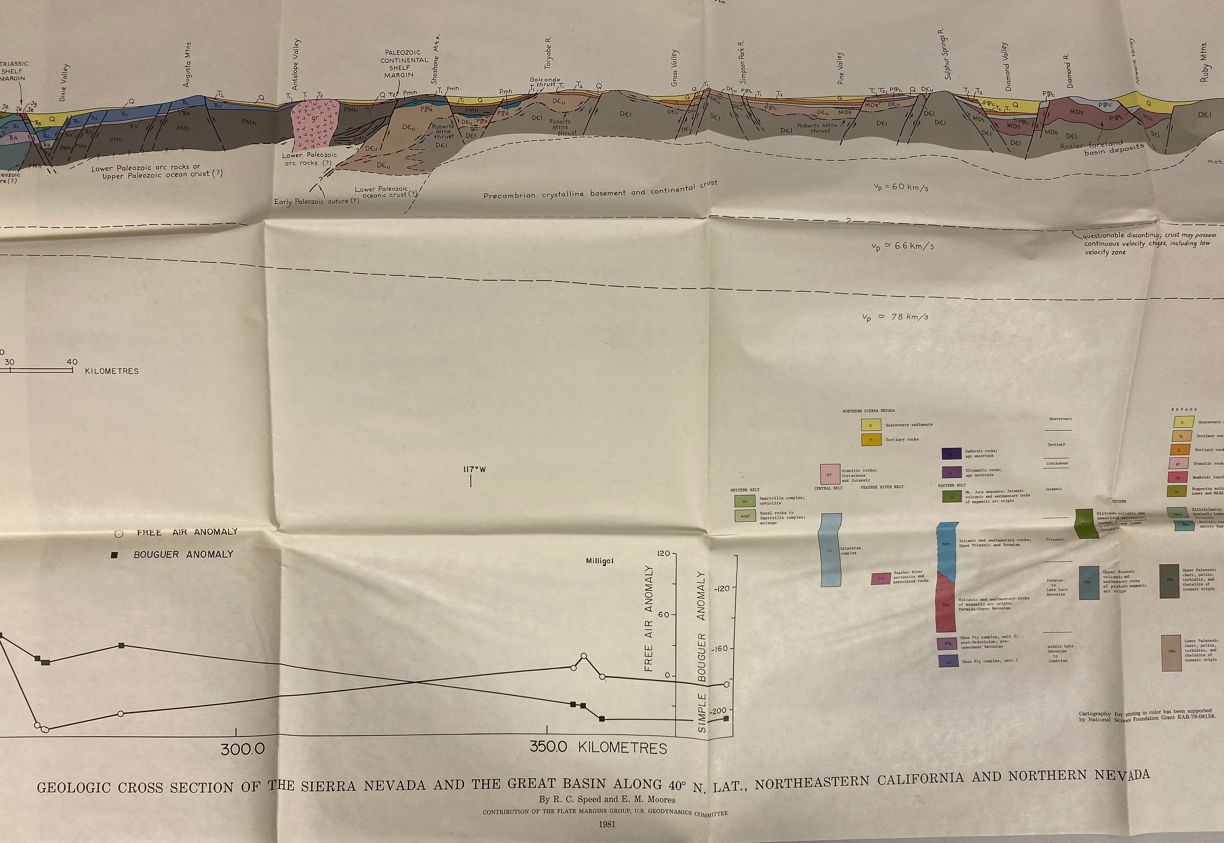 Geologic Cross Section of the Sierra Nevada & the Great Basin 1981 w Booklet