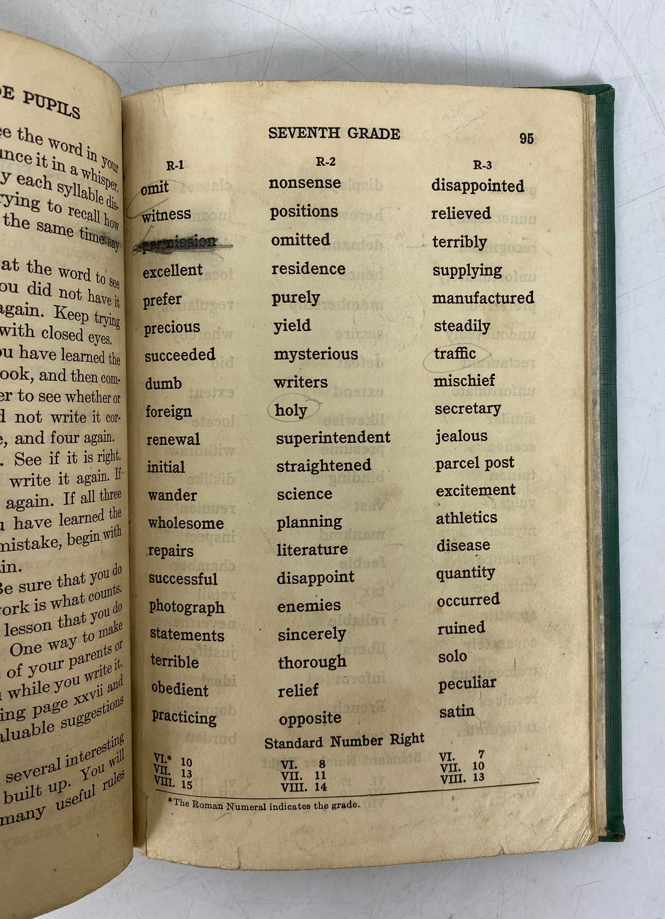 Lot of 3 Antique Textbooks: Spelling/Literature/Phonology 1881-1926 HC