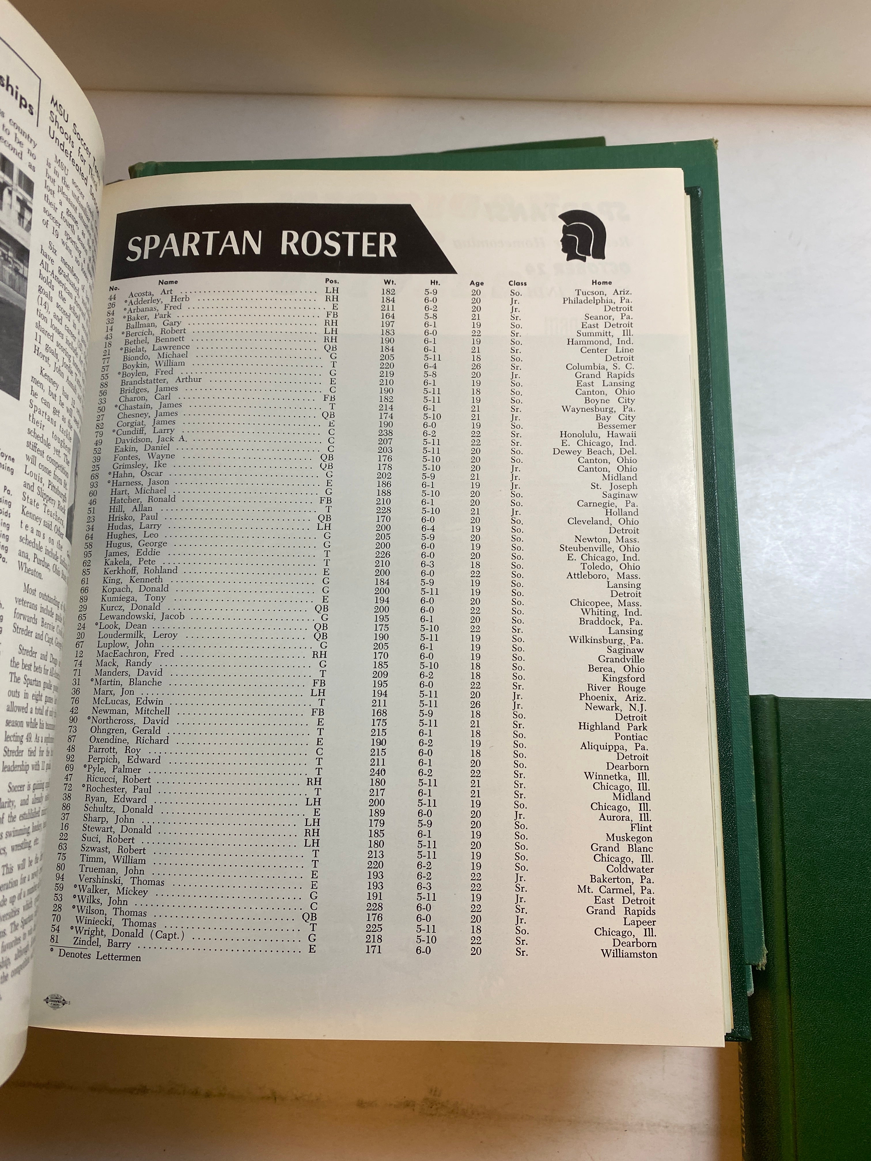 MSU Alumni Magazine Library Bound Complete Years 1955-1960