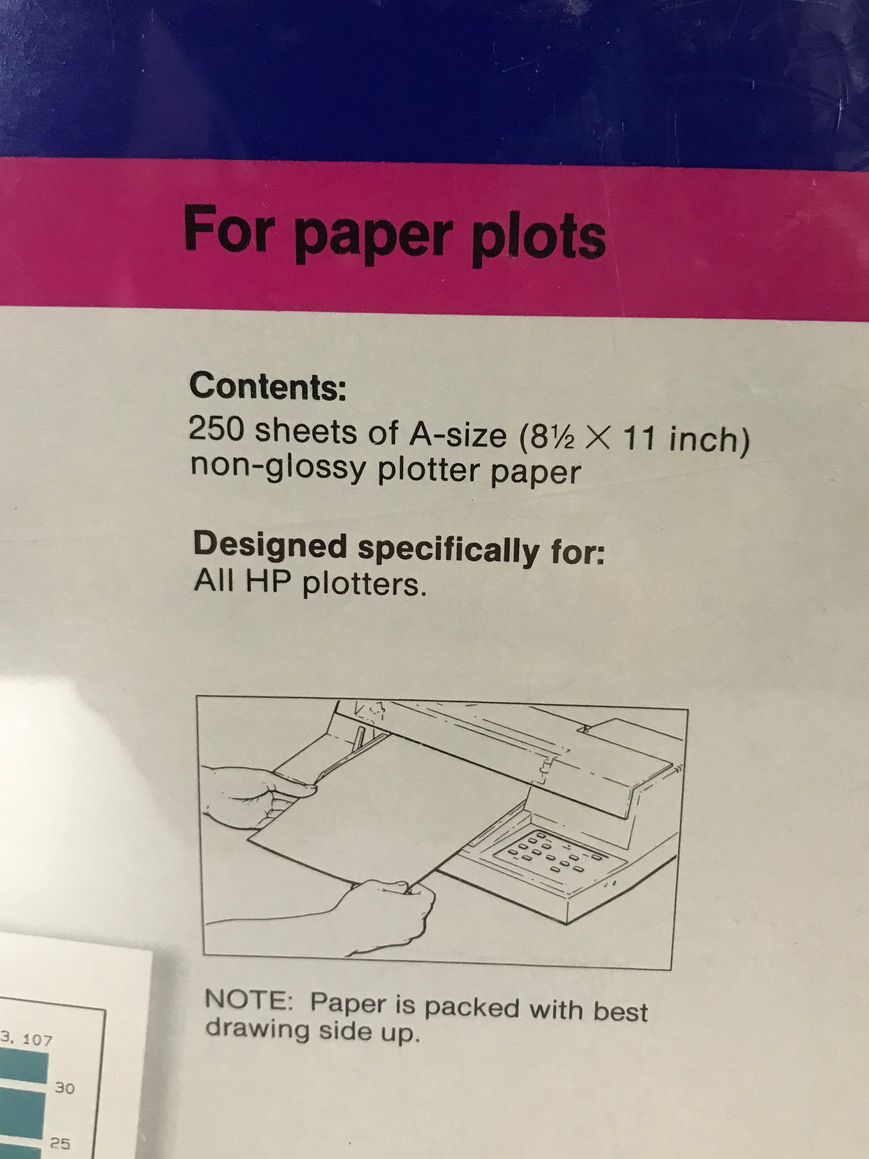 HP Non-Glossy Plotter Paper #17801P