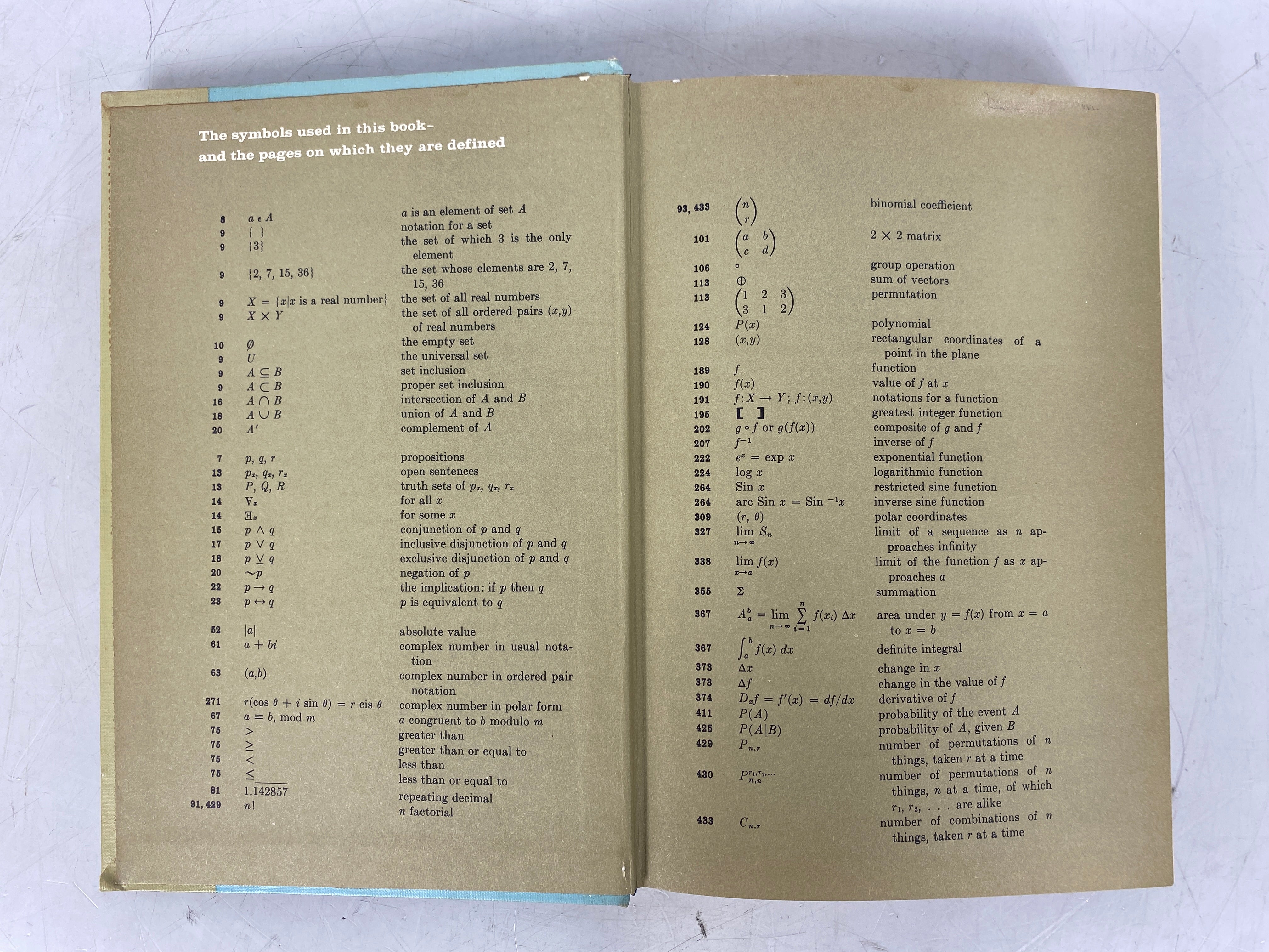 Principles of Mathematics by Allendoerfer/Oakley 1963 2nd Edition HC